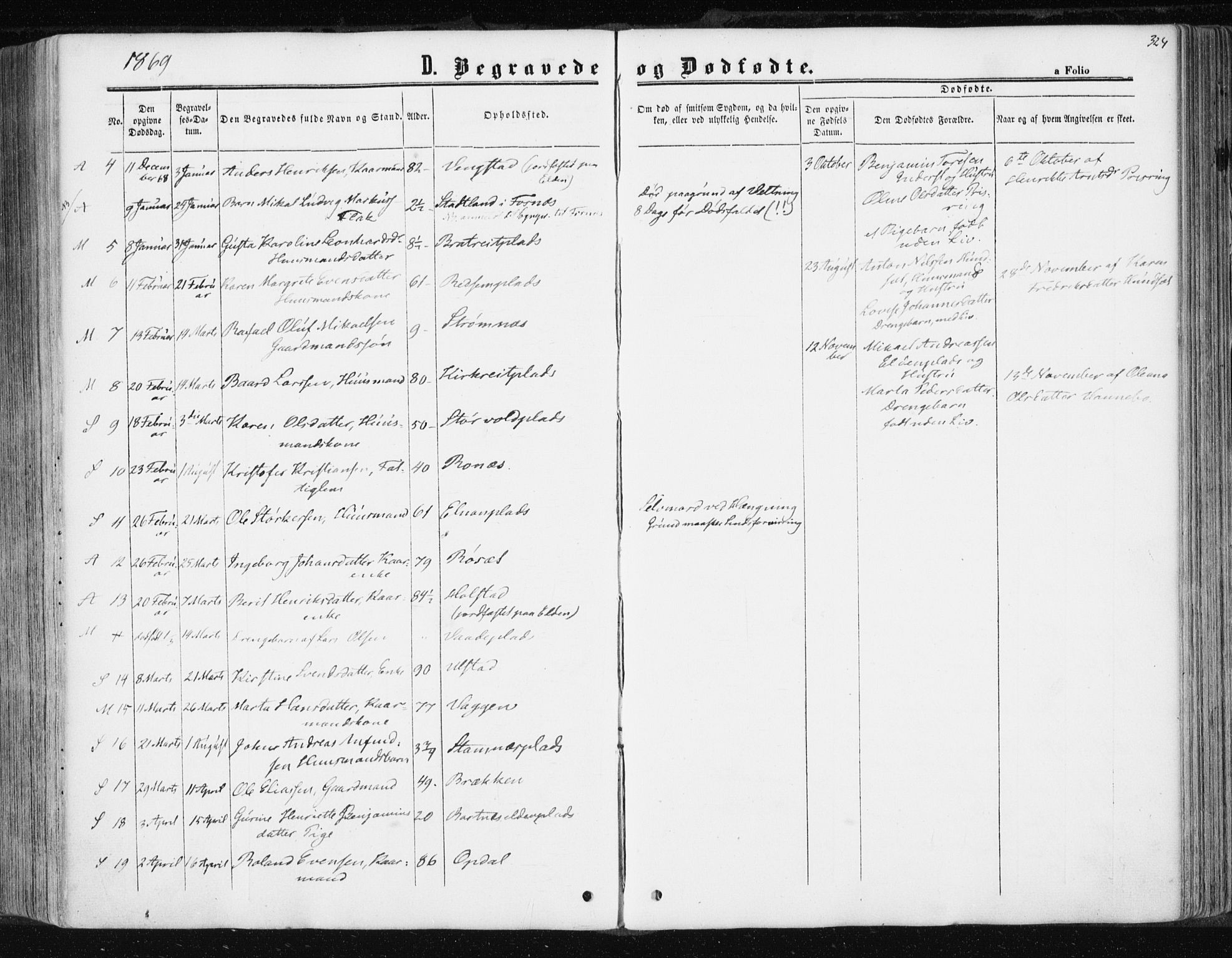 Ministerialprotokoller, klokkerbøker og fødselsregistre - Nord-Trøndelag, AV/SAT-A-1458/741/L0394: Parish register (official) no. 741A08, 1864-1877, p. 324