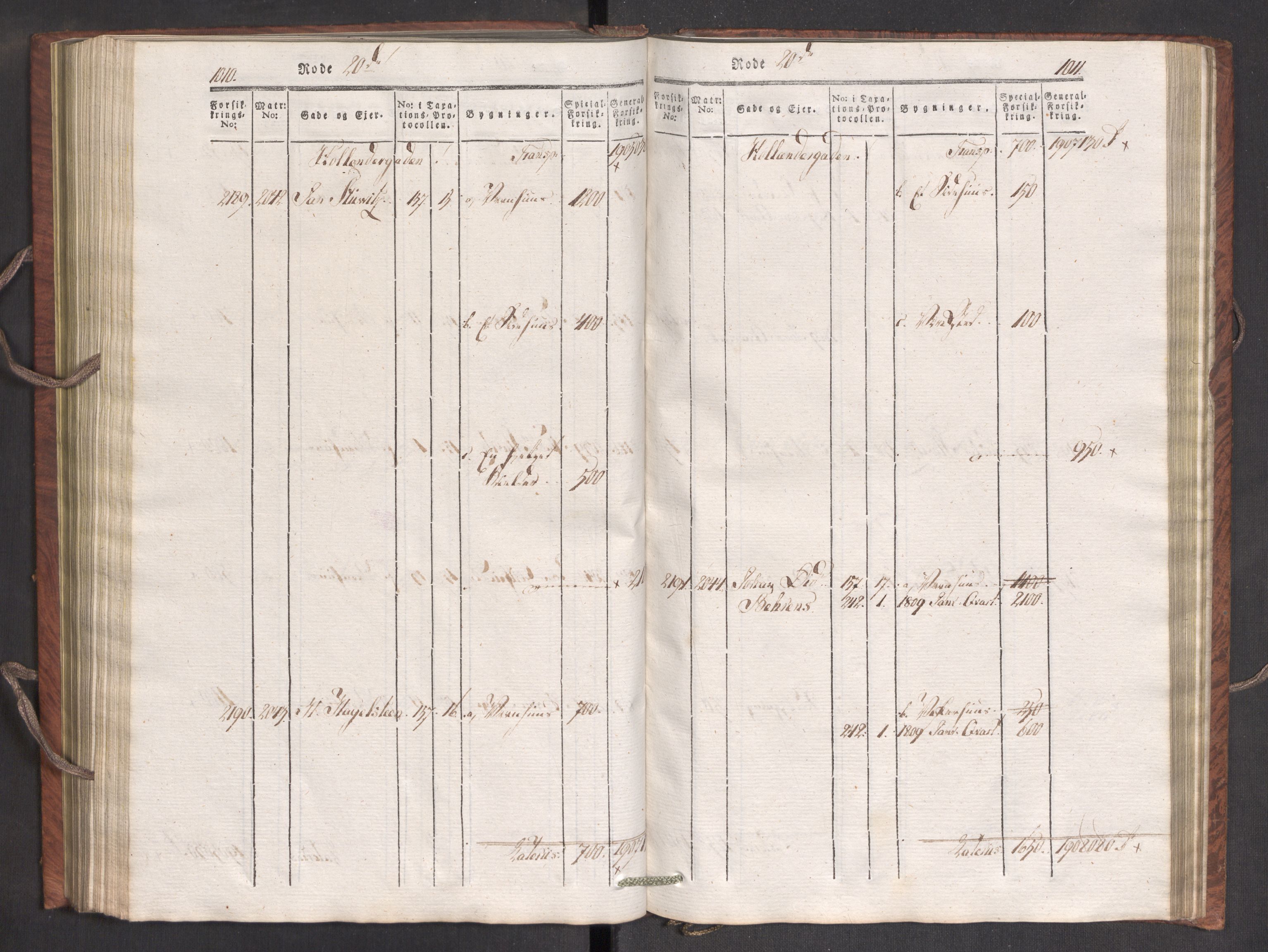 Kommersekollegiet, Brannforsikringskontoret 1767-1814, AV/RA-EA-5458/F/Fa/L0007/0002: Bergen / Branntakstprotokoll, 1807-1817, p. 1010-1011