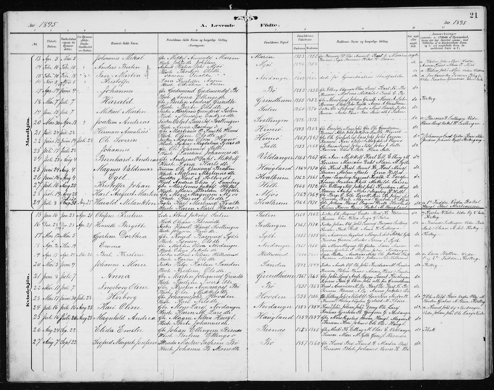 Manger sokneprestembete, AV/SAB-A-76801/H/Hab: Parish register (copy) no. B 3, 1891-1907, p. 21