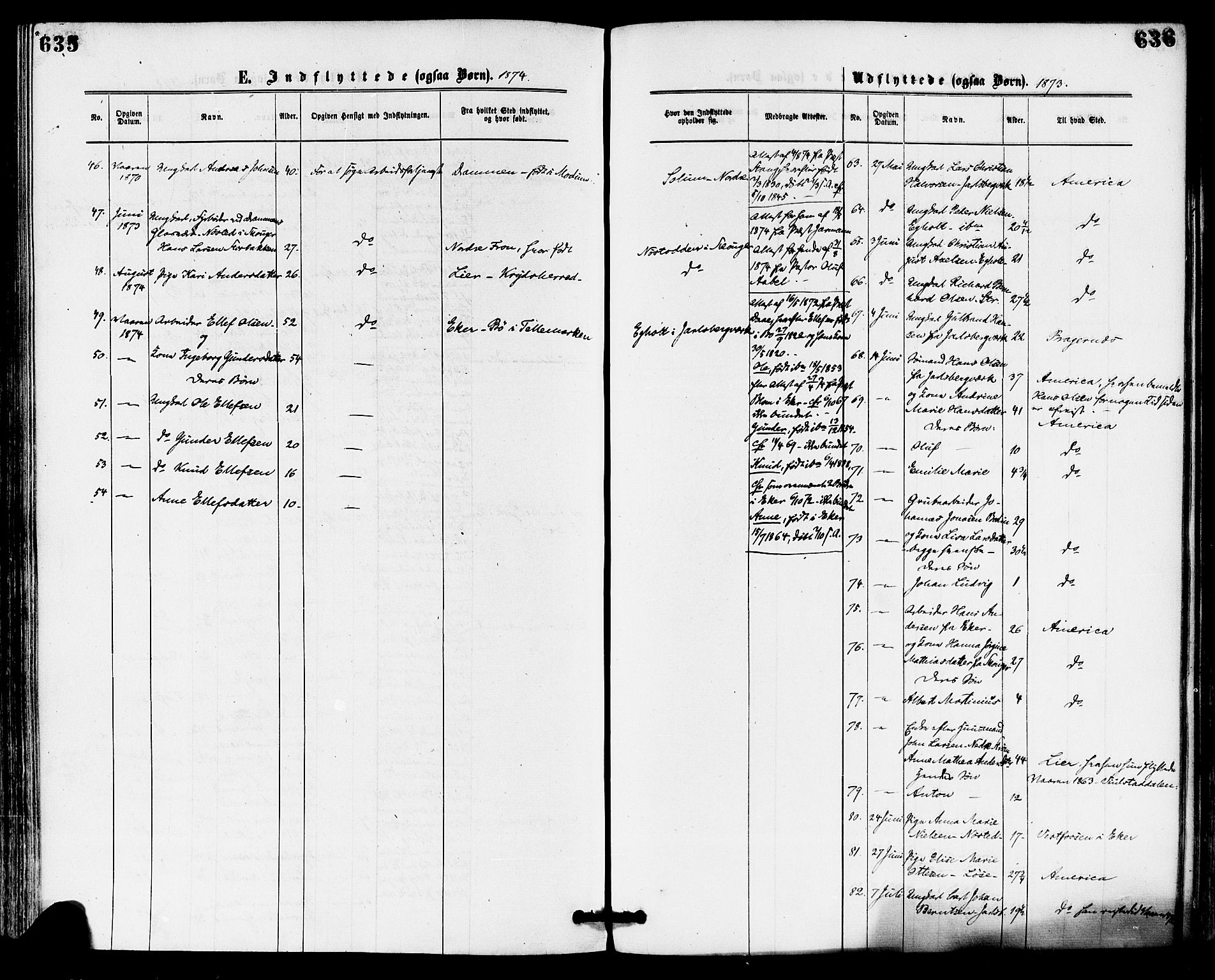 Skoger kirkebøker, AV/SAKO-A-59/F/Fa/L0005: Parish register (official) no. I 5, 1873-1884, p. 635-636