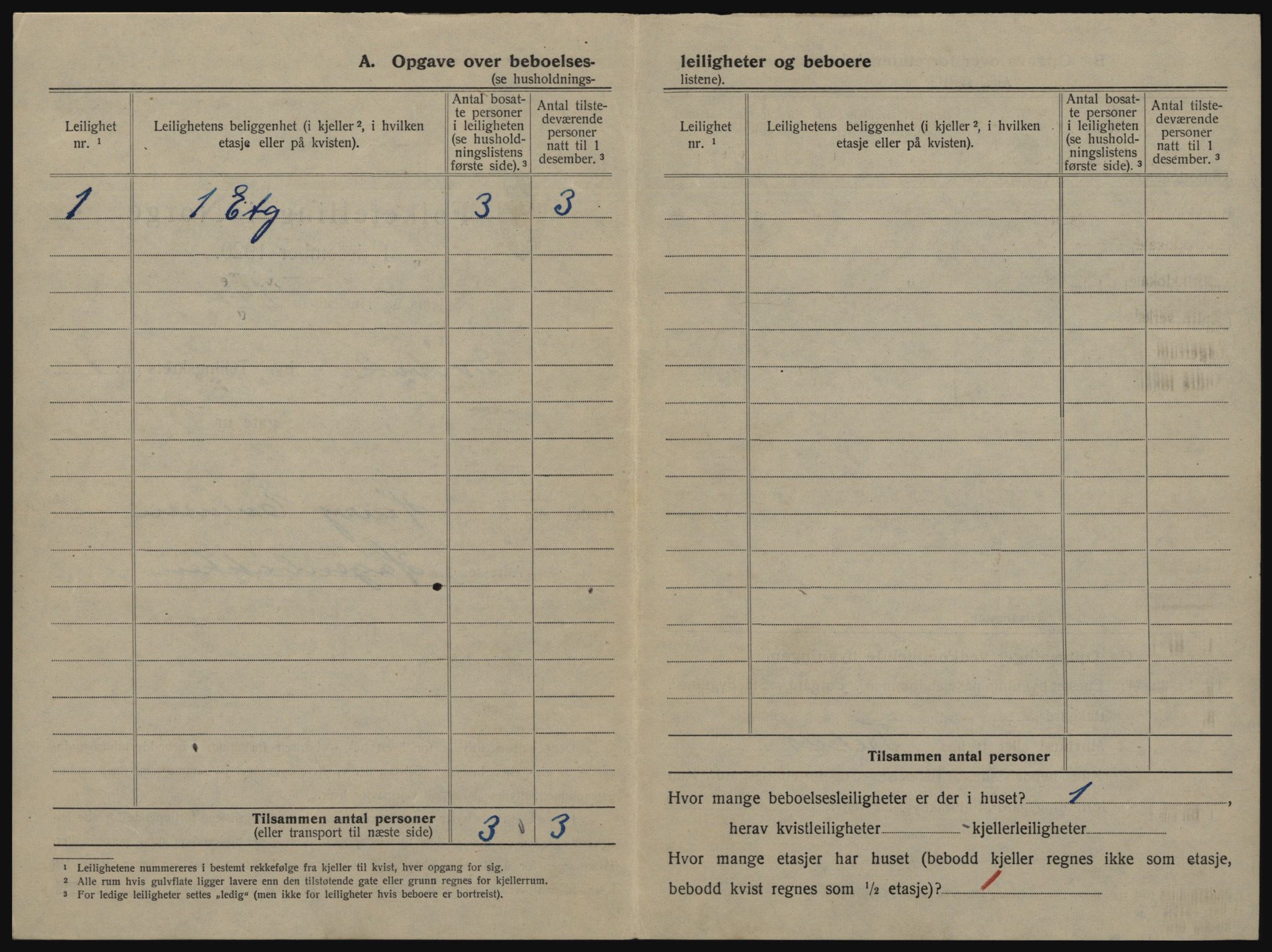 SAO, 1920 census for Drøbak, 1920, p. 164