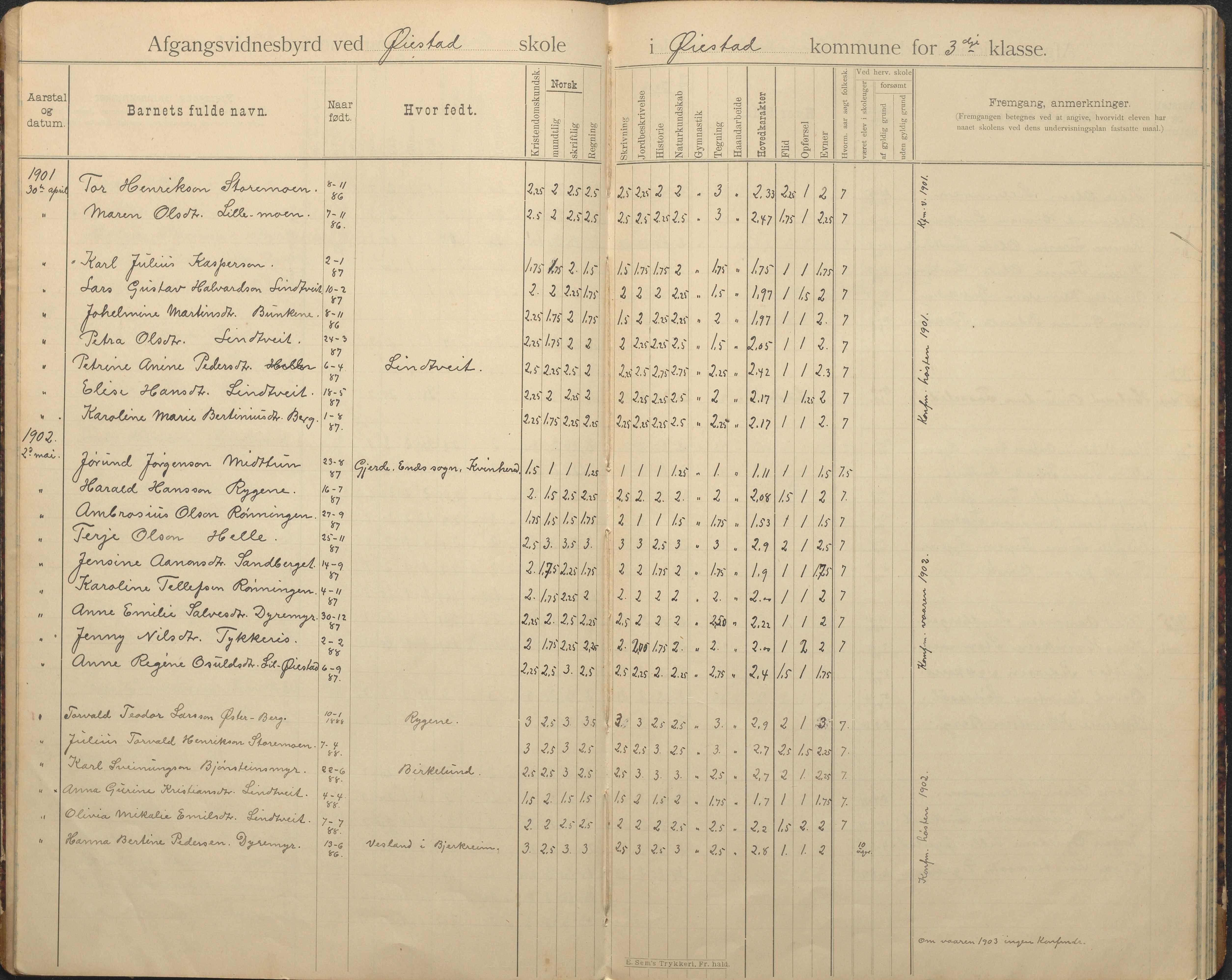 Øyestad kommune frem til 1979, AAKS/KA0920-PK/06/06F/L0005: Avgangsvitnesbyrdprotokoll, 1894-1962