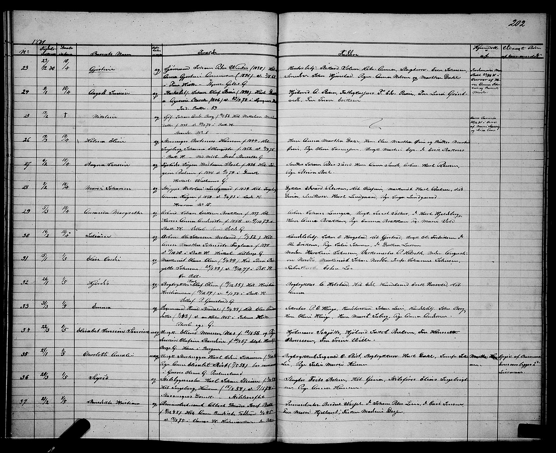 Ministerialprotokoller, klokkerbøker og fødselsregistre - Sør-Trøndelag, AV/SAT-A-1456/604/L0220: Parish register (copy) no. 604C03, 1870-1885, p. 202