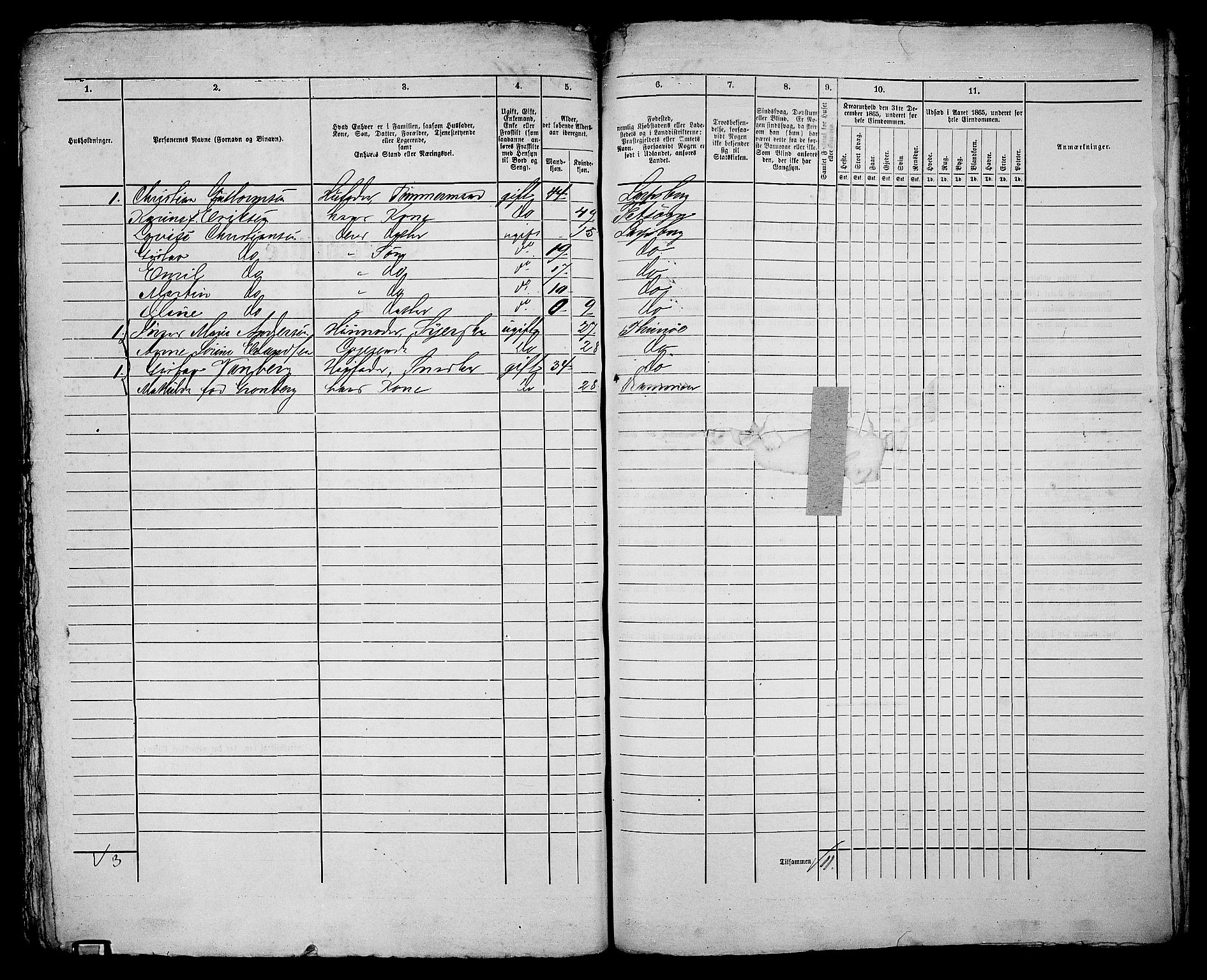 RA, 1865 census for Sarpsborg, 1865, p. 530