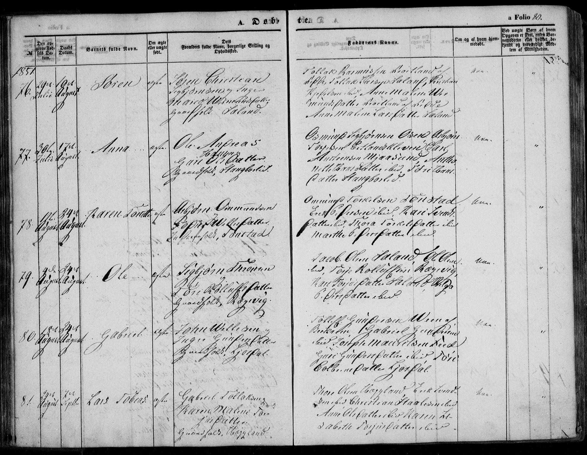 Bakke sokneprestkontor, AV/SAK-1111-0002/F/Fa/Faa/L0005: Parish register (official) no. A 5, 1847-1855, p. 80