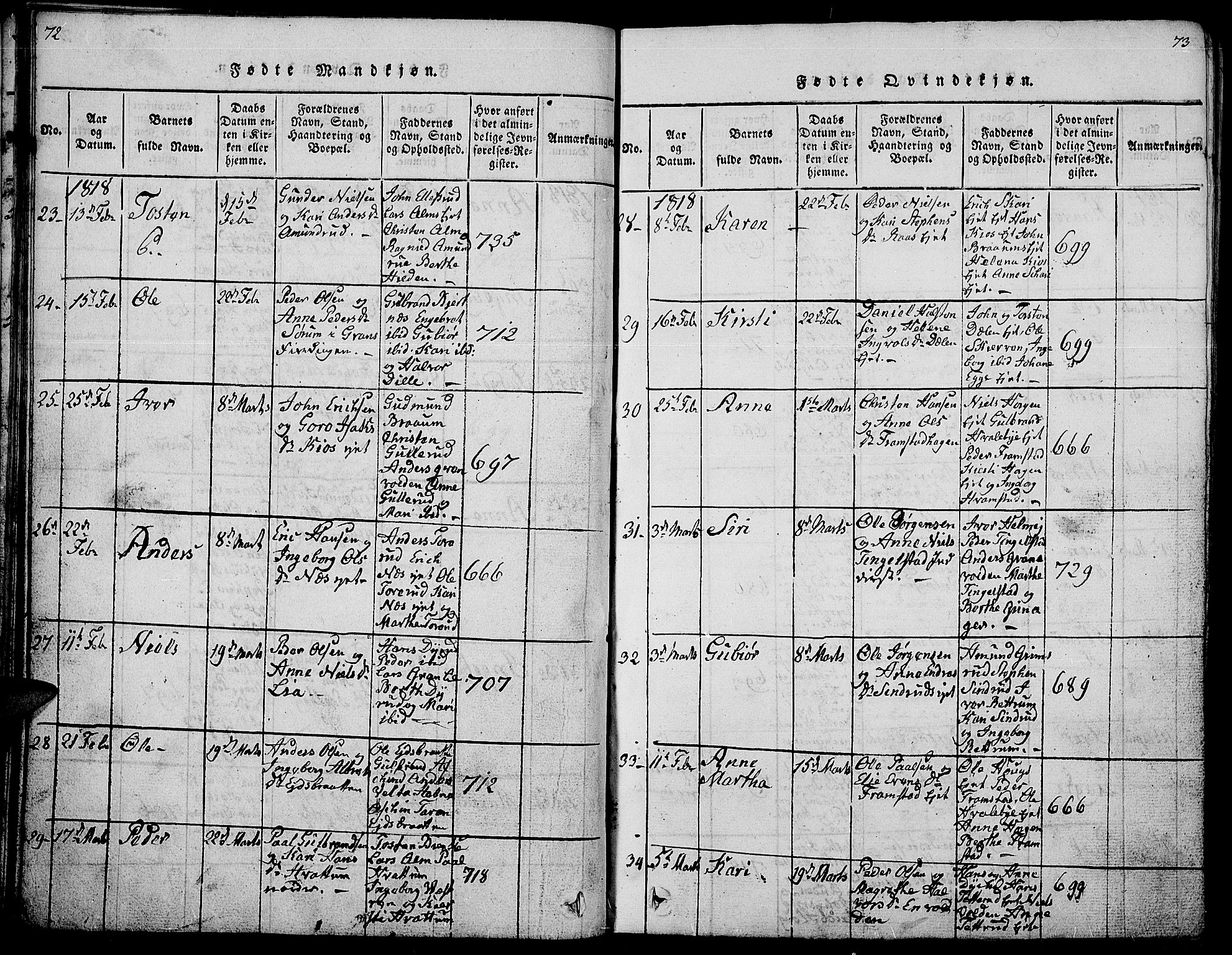 Gran prestekontor, SAH/PREST-112/H/Ha/Hab/L0001: Parish register (copy) no. 1, 1815-1824, p. 72-73