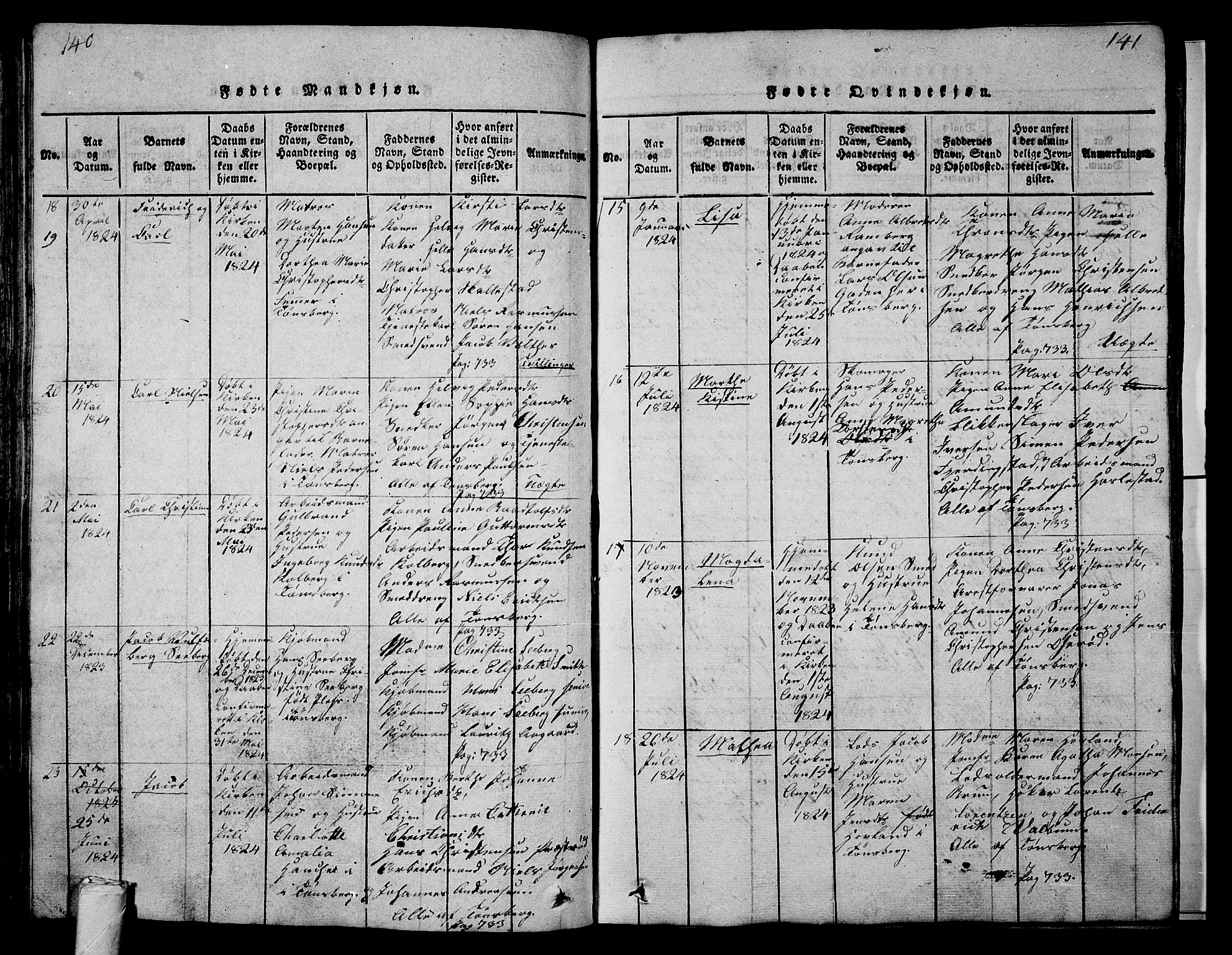 Tønsberg kirkebøker, AV/SAKO-A-330/G/Ga/L0001: Parish register (copy) no. 1, 1813-1826, p. 140-141