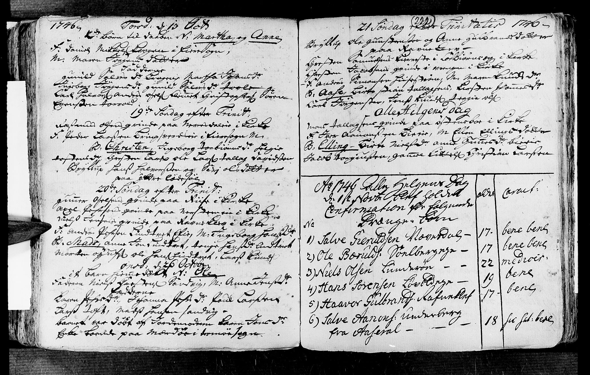 Øyestad sokneprestkontor, AV/SAK-1111-0049/F/Fa/L0004: Parish register (official) no. A 4, 1730-1750, p. 222