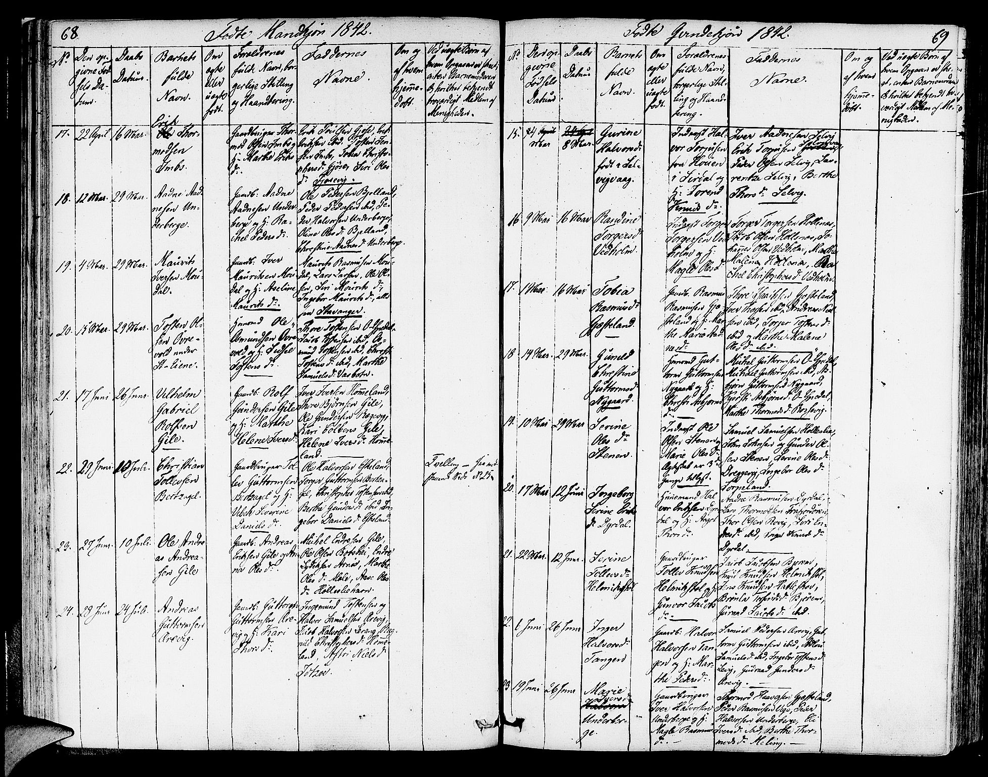 Strand sokneprestkontor, AV/SAST-A-101828/H/Ha/Haa/L0005: Parish register (official) no. A 5, 1833-1854, p. 68-69