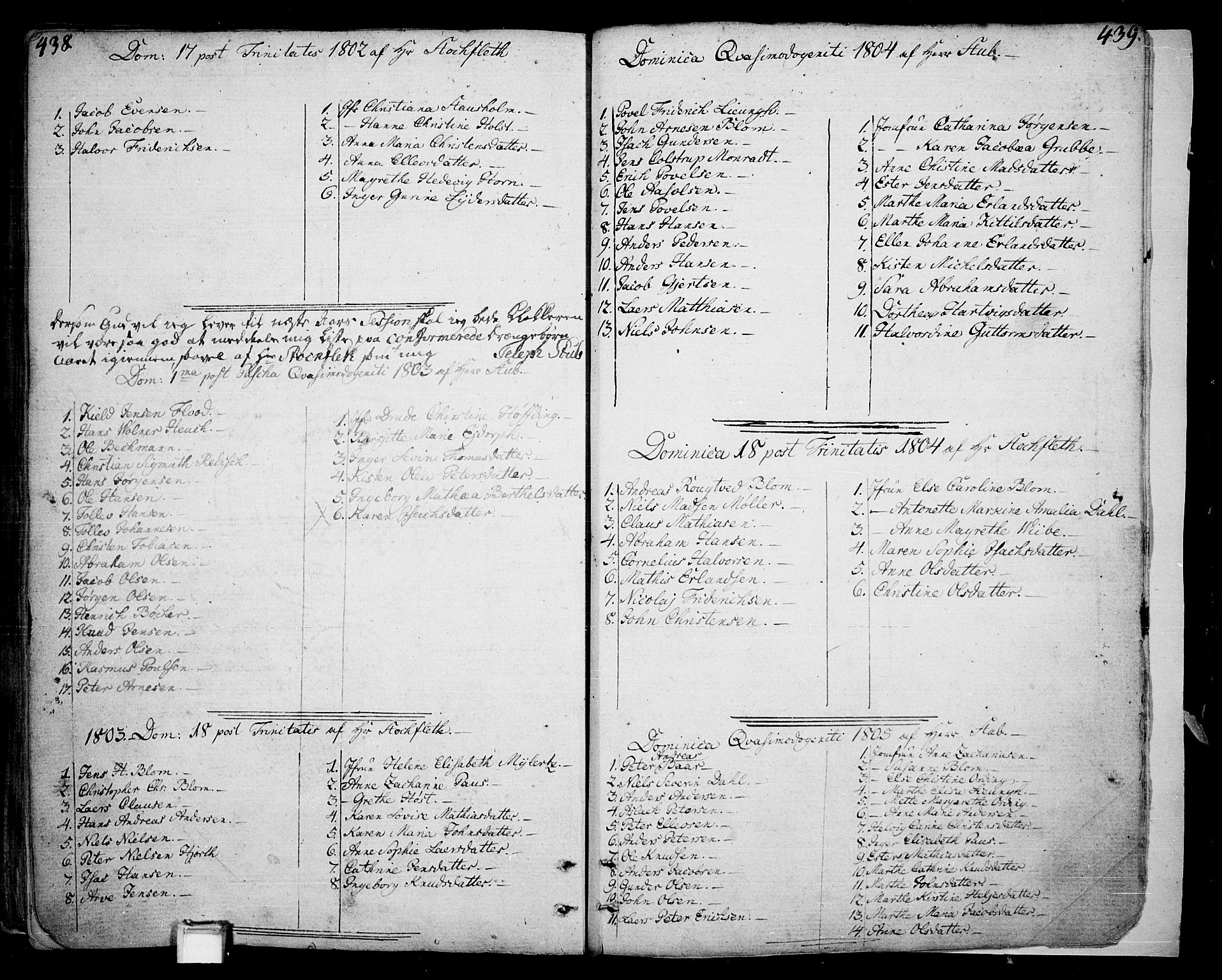 Skien kirkebøker, AV/SAKO-A-302/F/Fa/L0004: Parish register (official) no. 4, 1792-1814, p. 438-439
