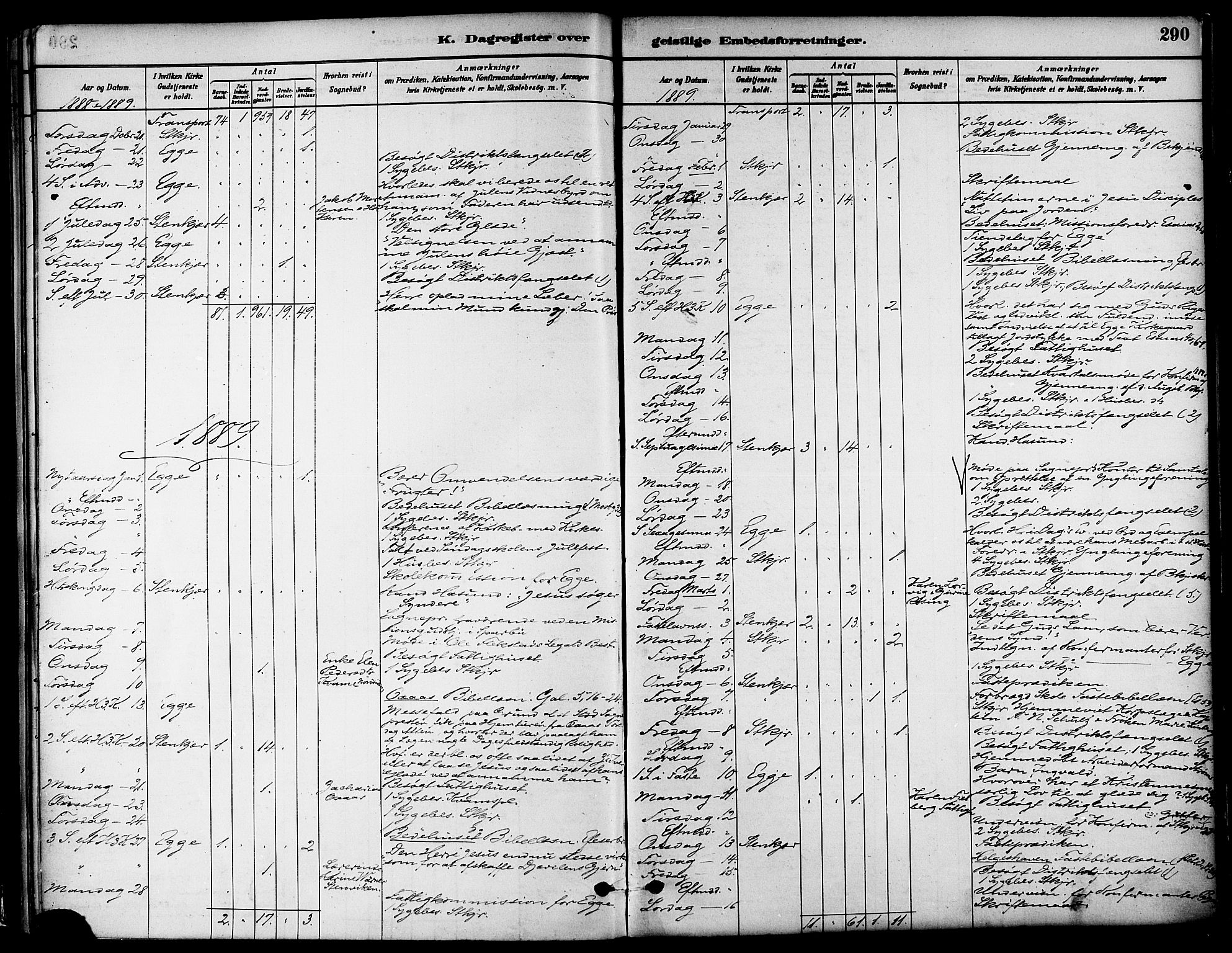 Ministerialprotokoller, klokkerbøker og fødselsregistre - Nord-Trøndelag, SAT/A-1458/739/L0371: Parish register (official) no. 739A03, 1881-1895, p. 290