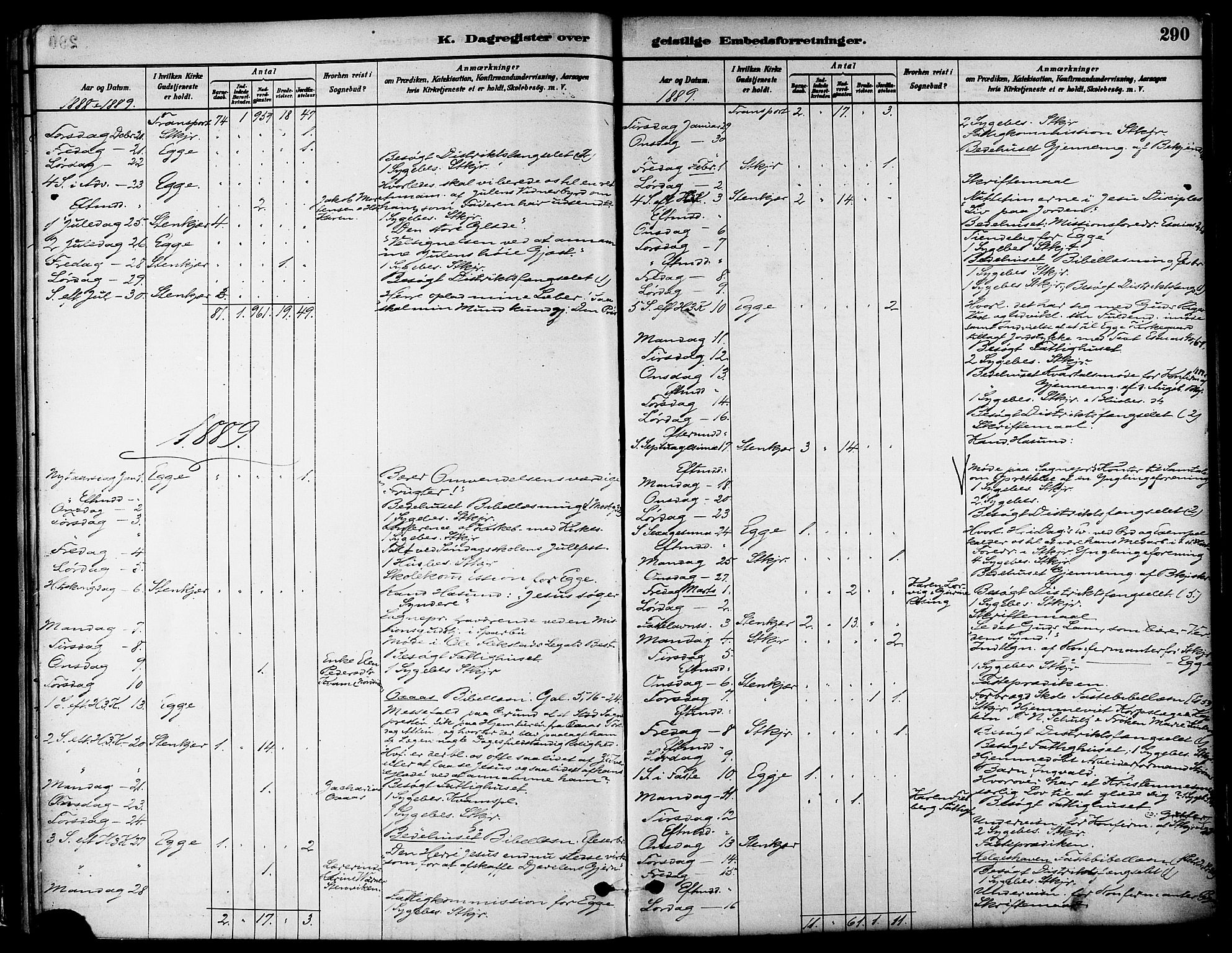 Ministerialprotokoller, klokkerbøker og fødselsregistre - Nord-Trøndelag, AV/SAT-A-1458/739/L0371: Parish register (official) no. 739A03, 1881-1895, p. 290