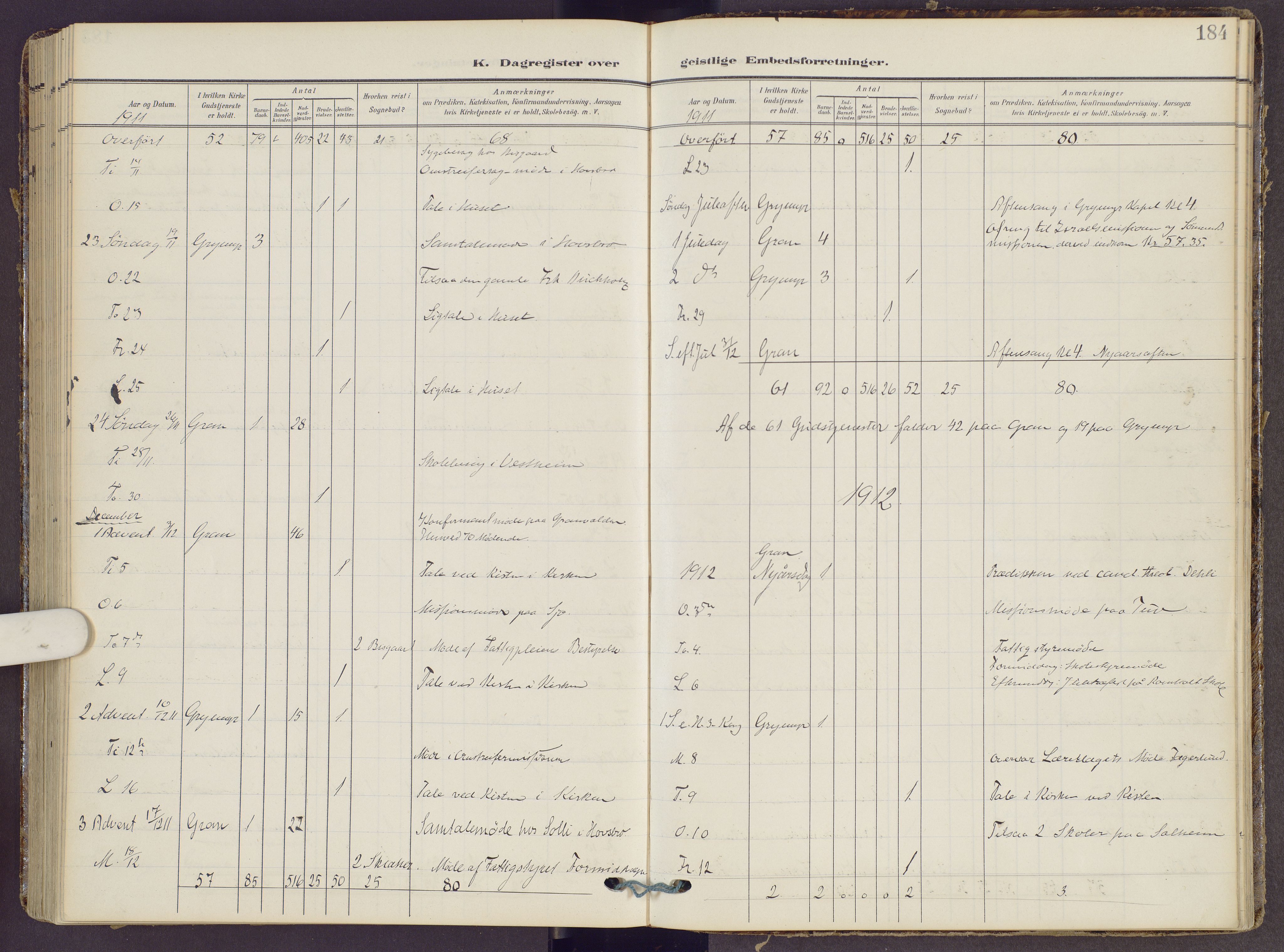Gran prestekontor, SAH/PREST-112/H/Ha/Haa/L0022: Parish register (official) no. 22, 1908-1918, p. 184