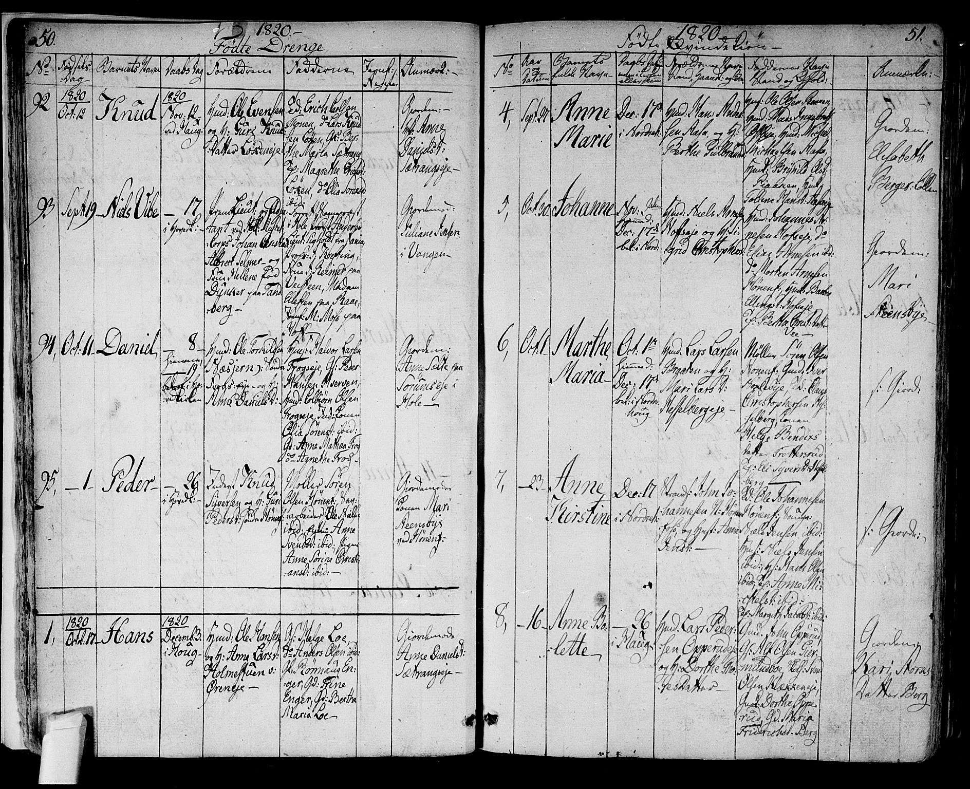 Norderhov kirkebøker, SAKO/A-237/F/Fa/L0009: Parish register (official) no. 9, 1819-1837, p. 50-51