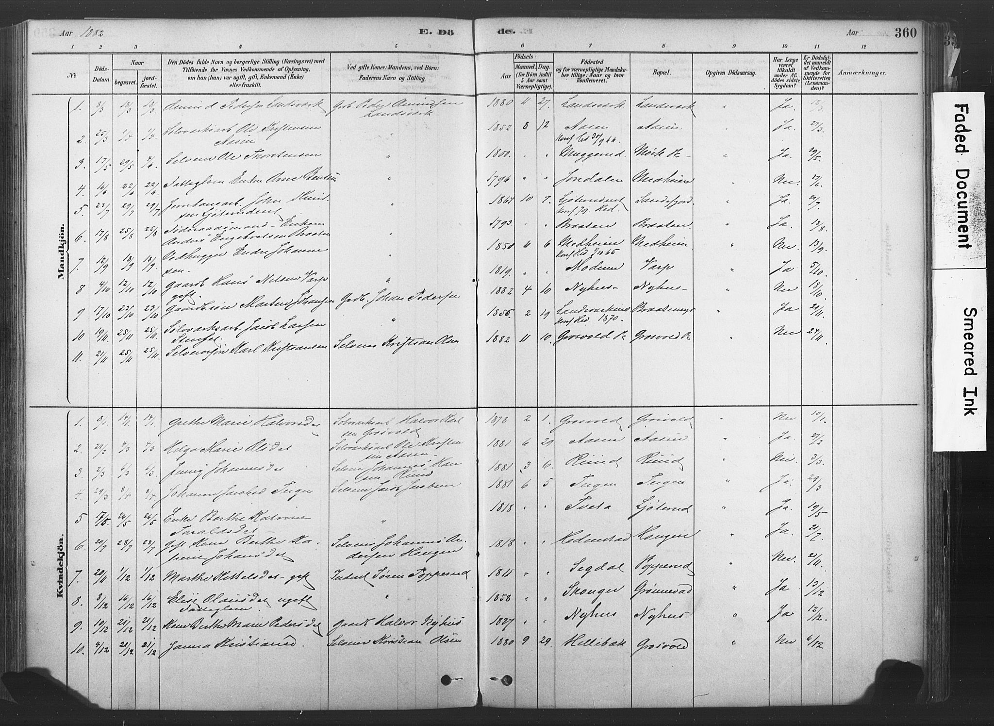 Sandsvær kirkebøker, AV/SAKO-A-244/F/Fd/L0001: Parish register (official) no. IV 1, 1878-1906, p. 360