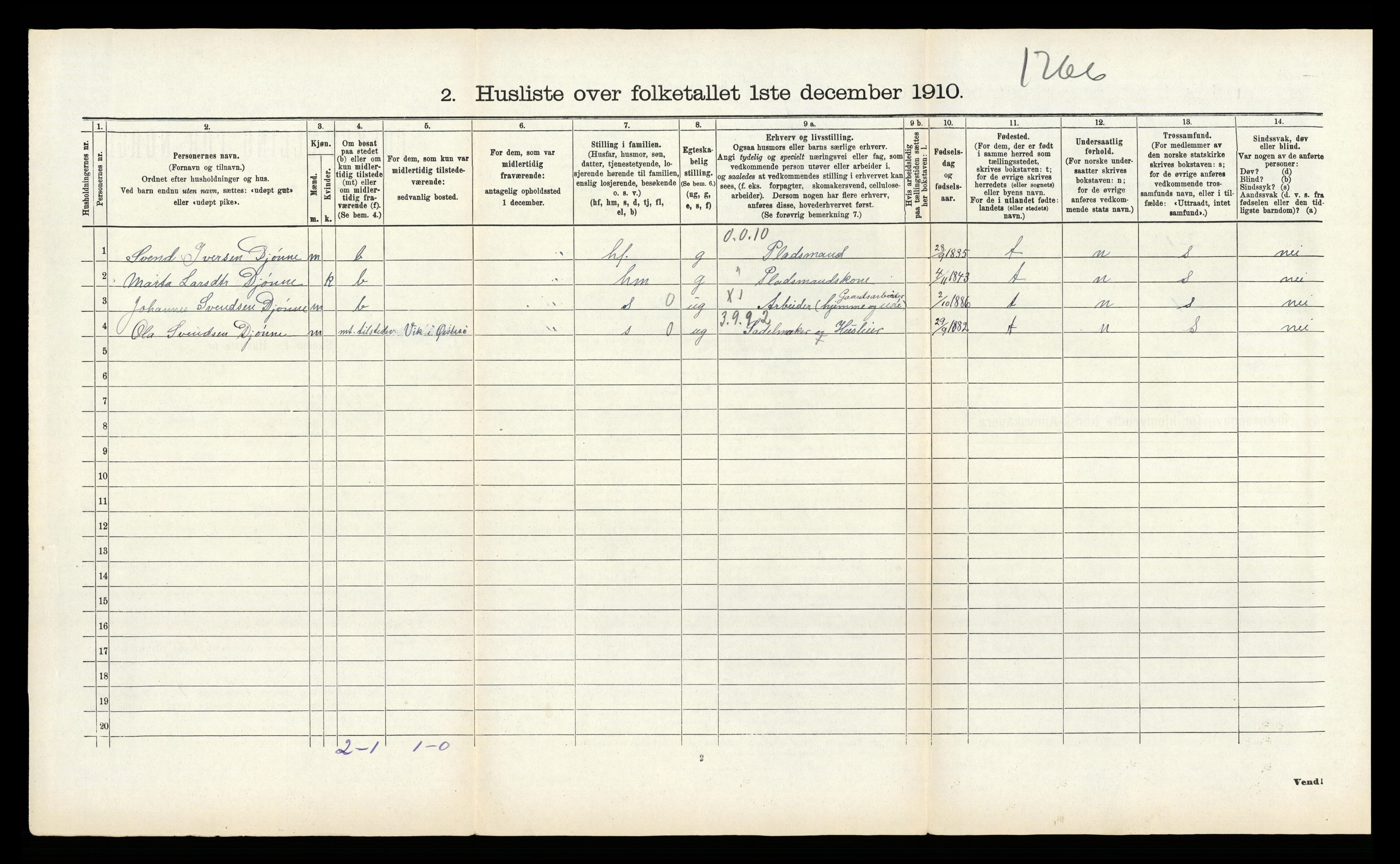 RA, 1910 census for Kvam, 1910, p. 700