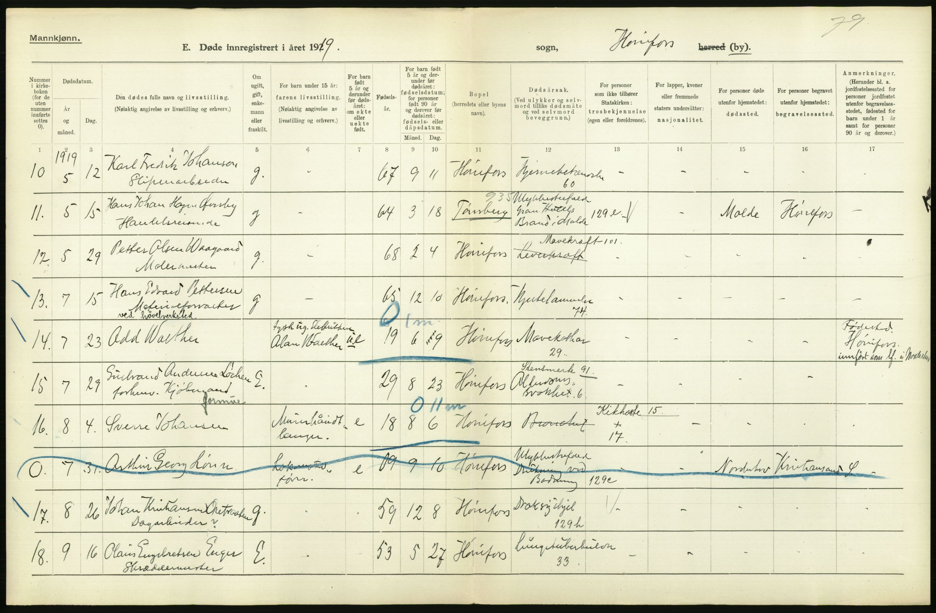 Statistisk sentralbyrå, Sosiodemografiske emner, Befolkning, AV/RA-S-2228/D/Df/Dfb/Dfbi/L0018: Buskerud fylke: Døde. Bygder og byer., 1919, p. 424