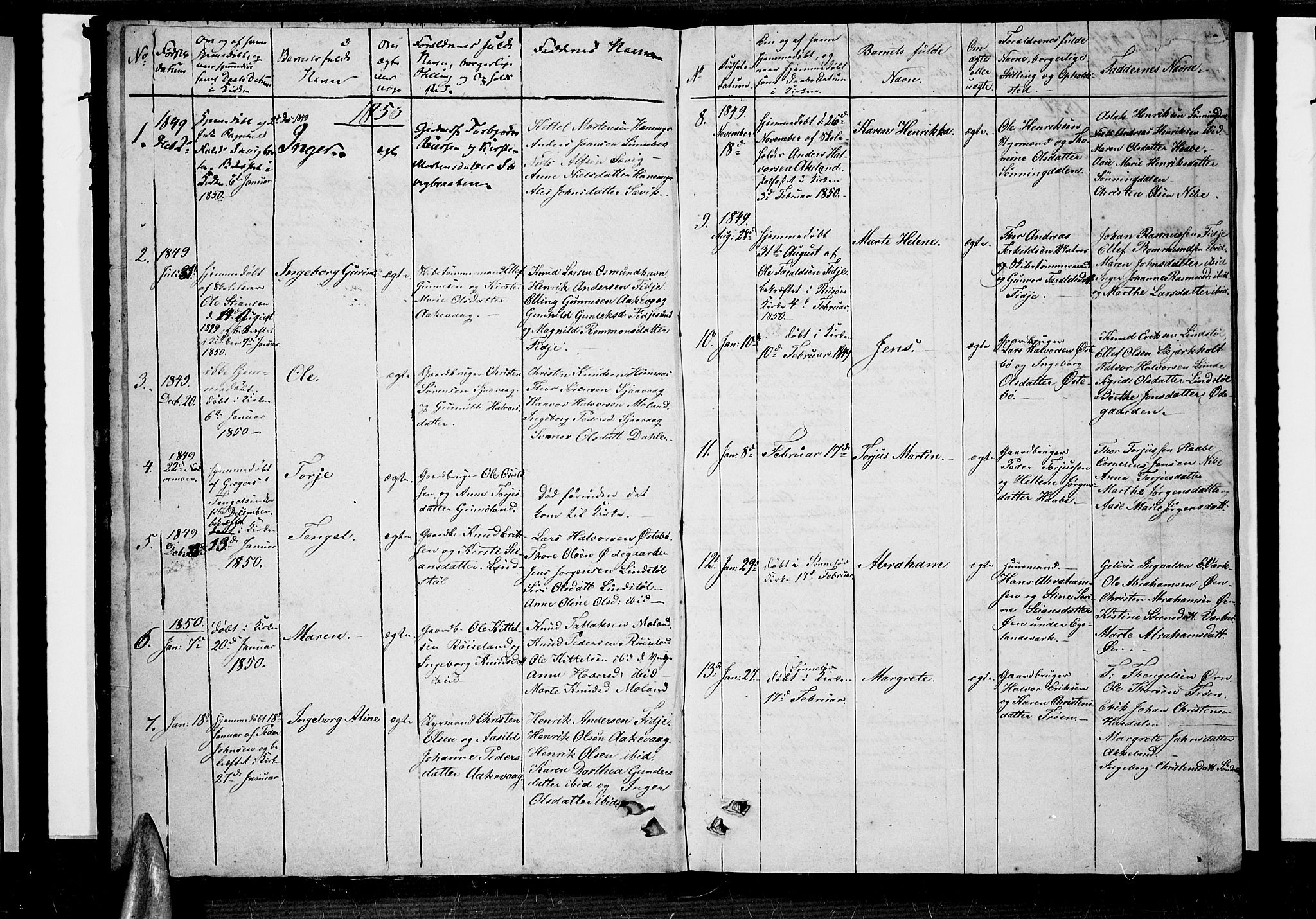Søndeled sokneprestkontor, SAK/1111-0038/F/Fb/L0003: Parish register (copy) no. B 3, 1849-1857, p. 2