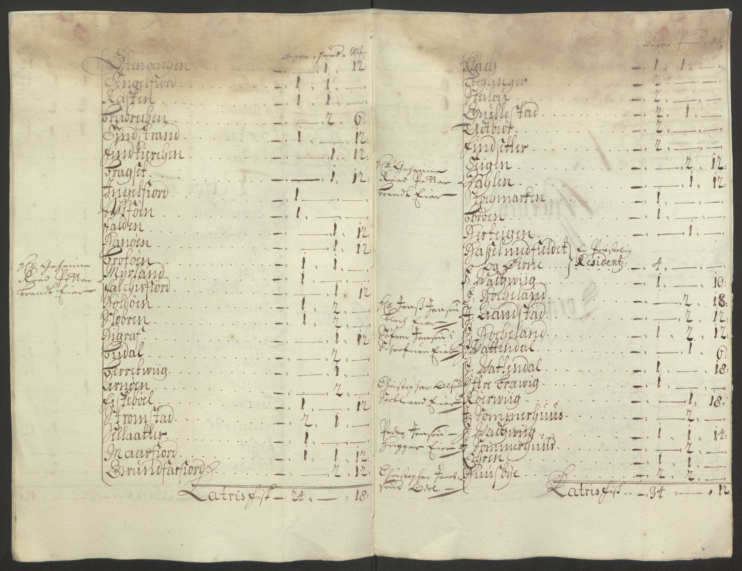 Rentekammeret inntil 1814, Reviderte regnskaper, Fogderegnskap, AV/RA-EA-4092/R67/L4677: Fogderegnskap Vesterålen, Andenes og Lofoten, 1694-1695, p. 236