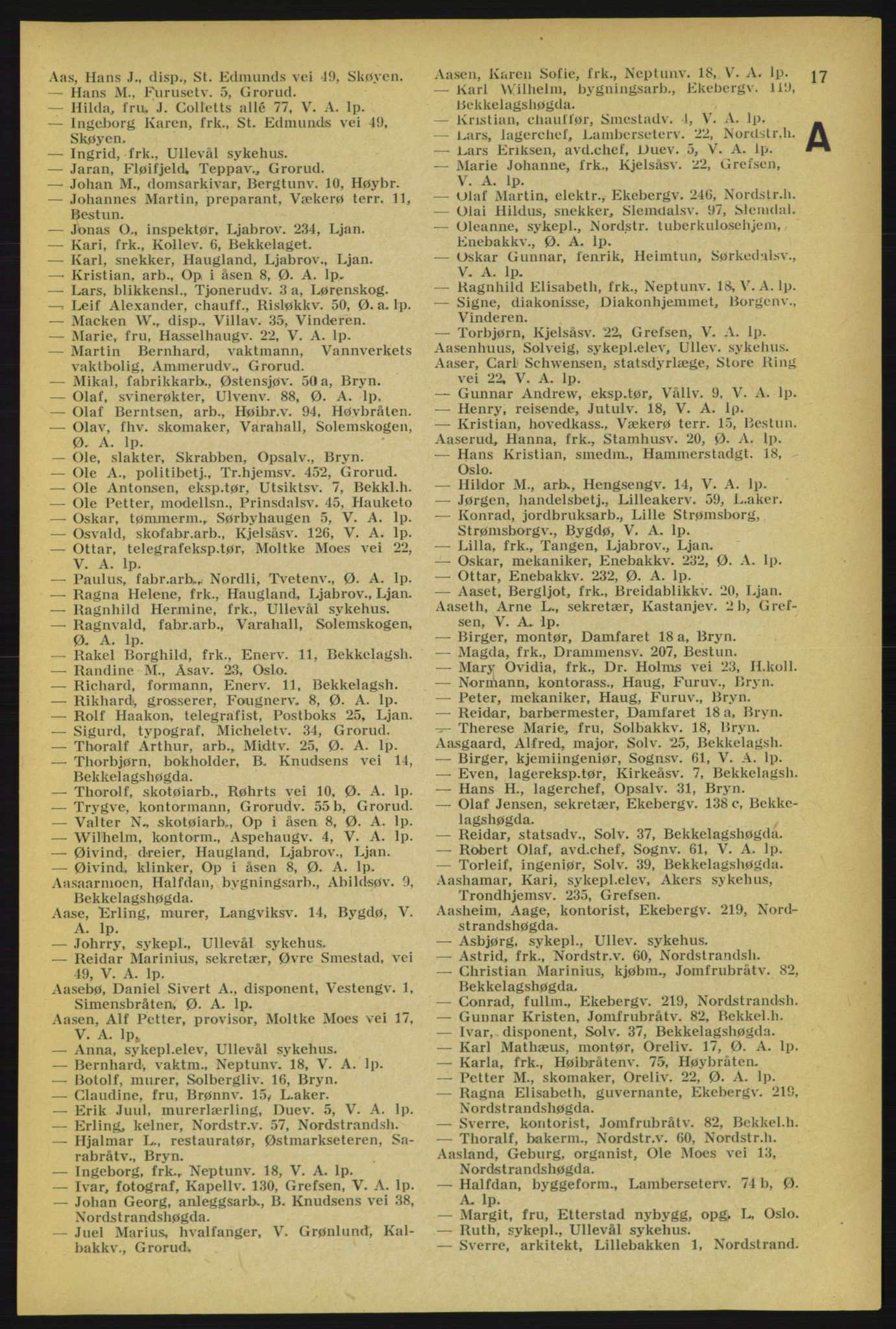 Aker adressebok/adressekalender, PUBL/001/A/005: Aker adressebok, 1934-1935, p. 17