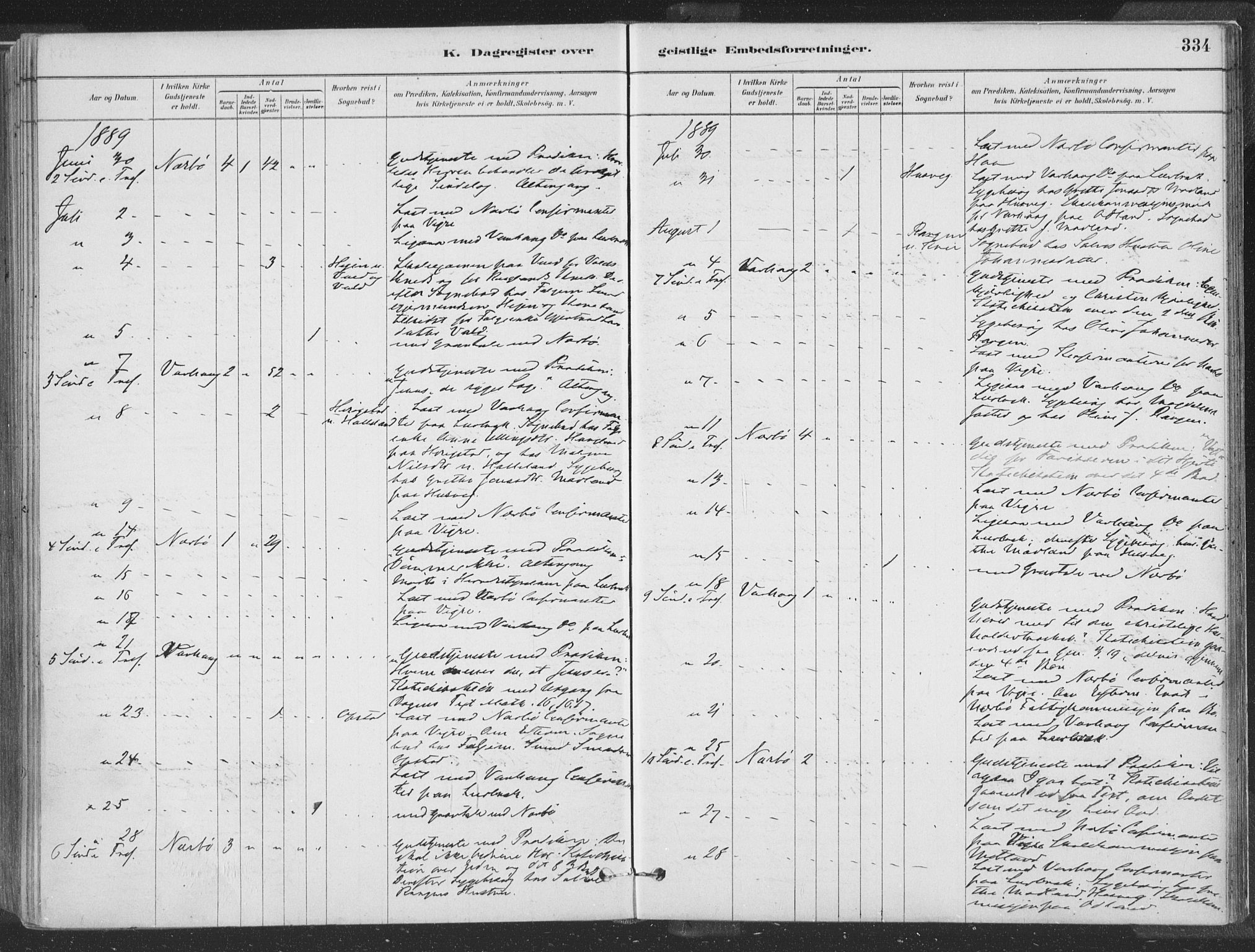 Hå sokneprestkontor, SAST/A-101801/001/30BA/L0010: Parish register (official) no. A 9, 1879-1896, p. 334