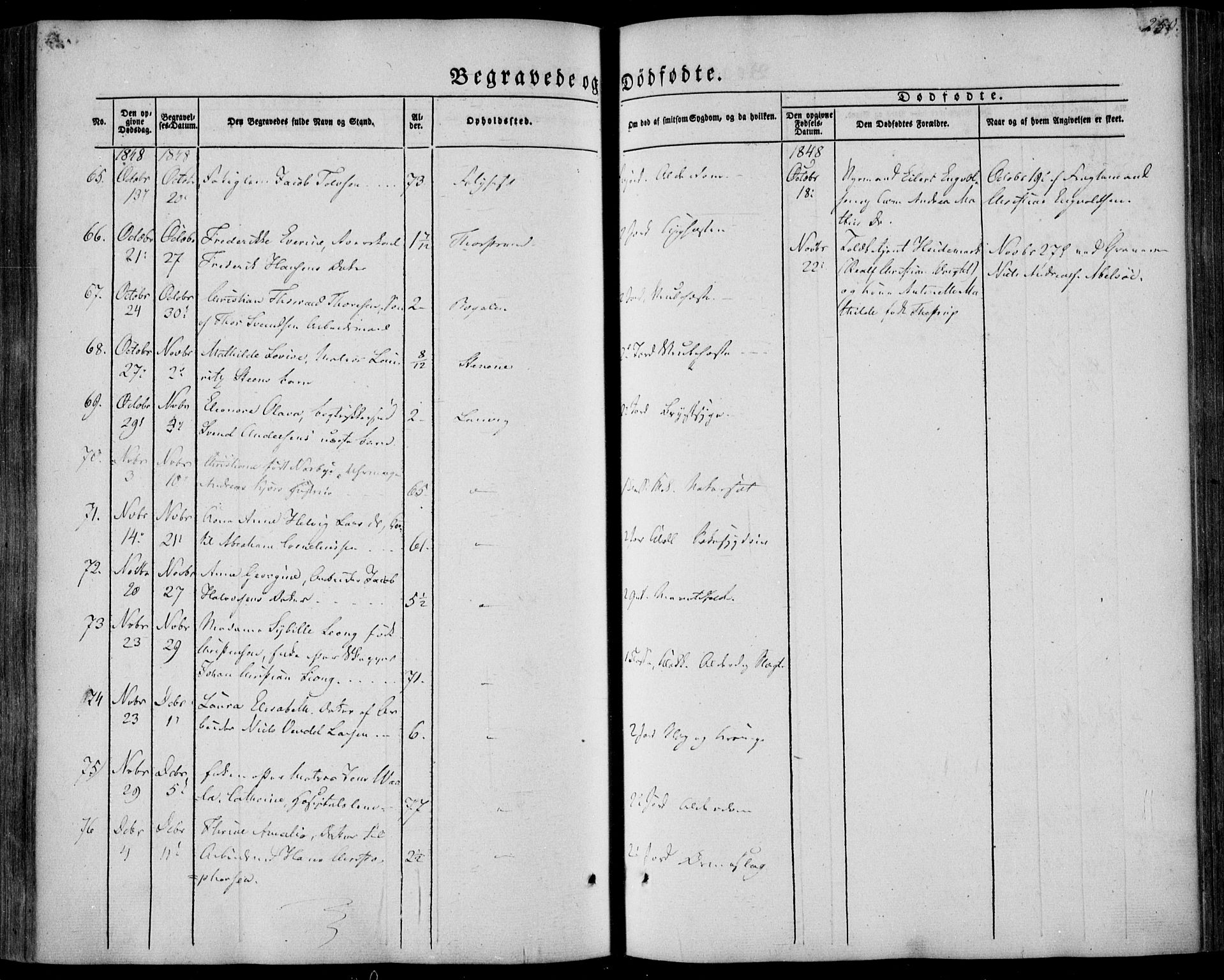 Larvik kirkebøker, AV/SAKO-A-352/F/Fa/L0003: Parish register (official) no. I 3, 1848-1856, p. 250