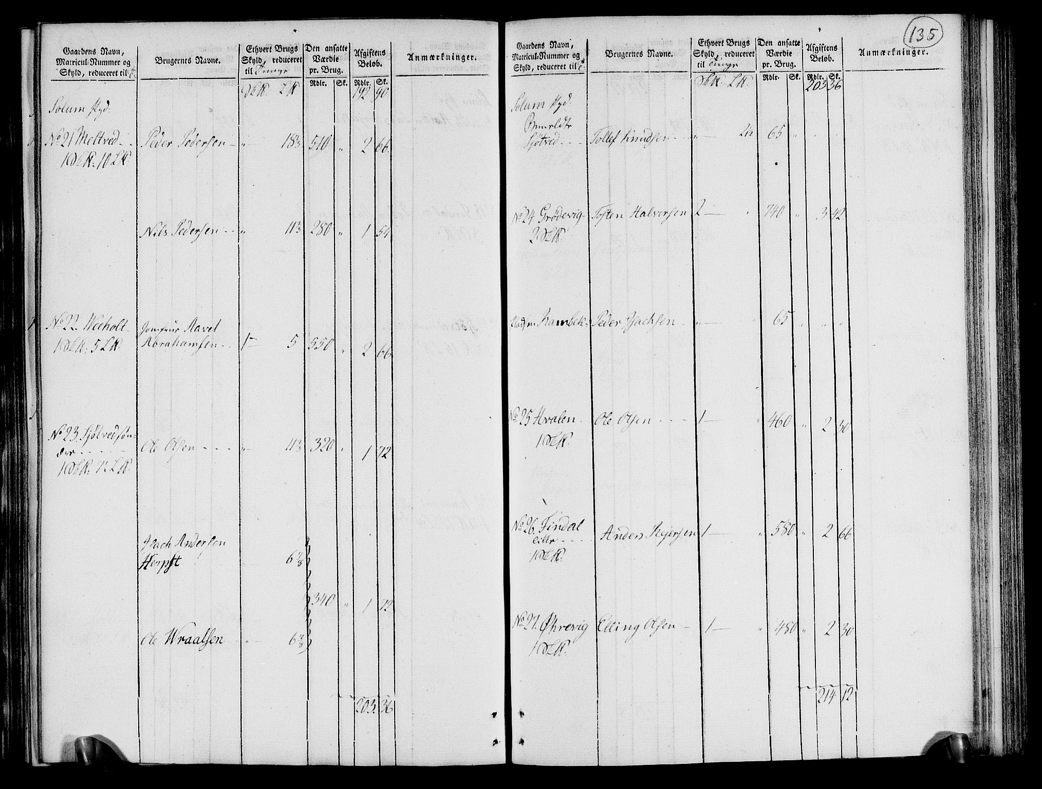 Rentekammeret inntil 1814, Realistisk ordnet avdeling, AV/RA-EA-4070/N/Ne/Nea/L0072: Nedre Telemarken og Bamble fogderi. Oppebørselsregister, 1803, p. 139