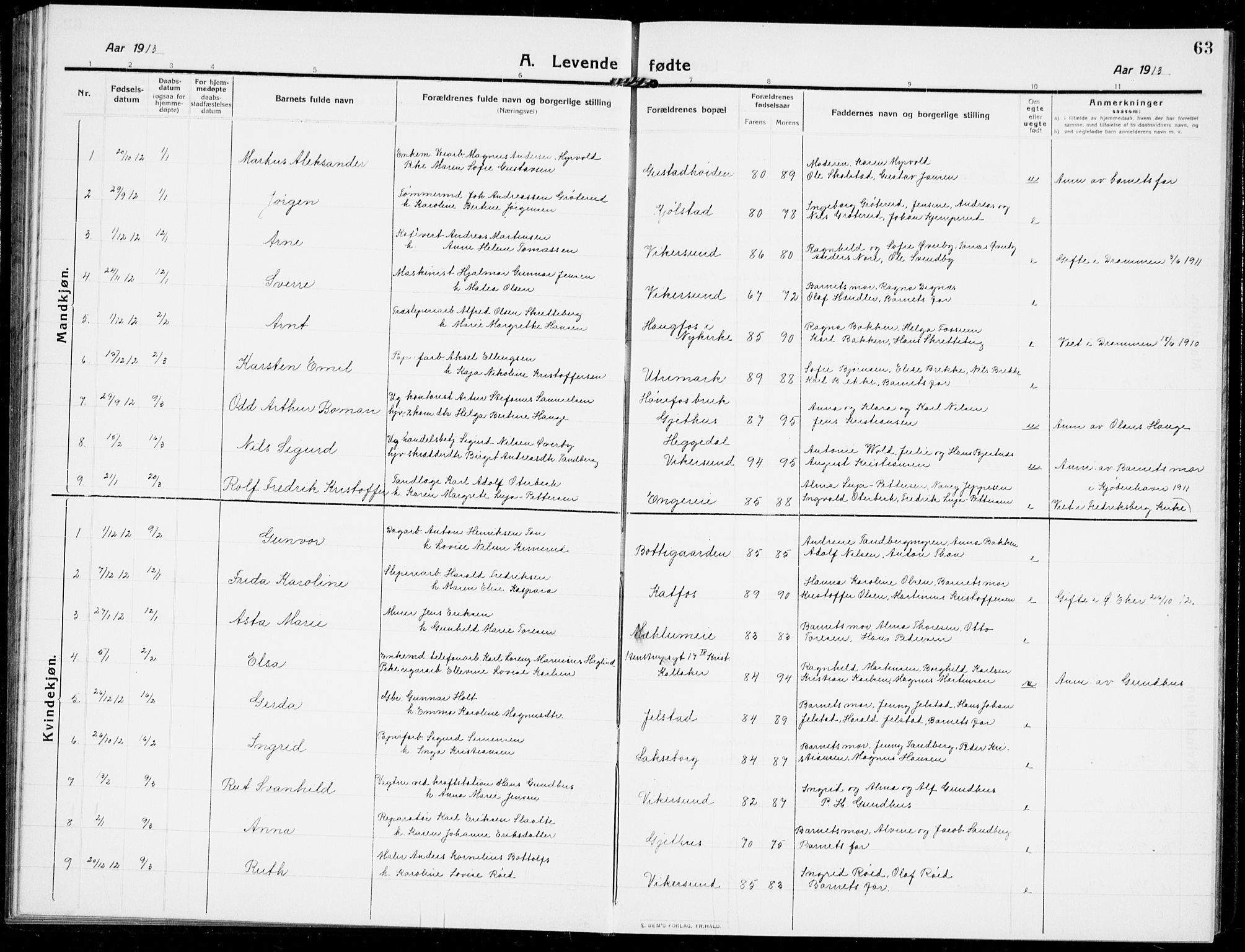 Modum kirkebøker, SAKO/A-234/G/Ga/L0009: Parish register (copy) no. I 9, 1909-1923, p. 63