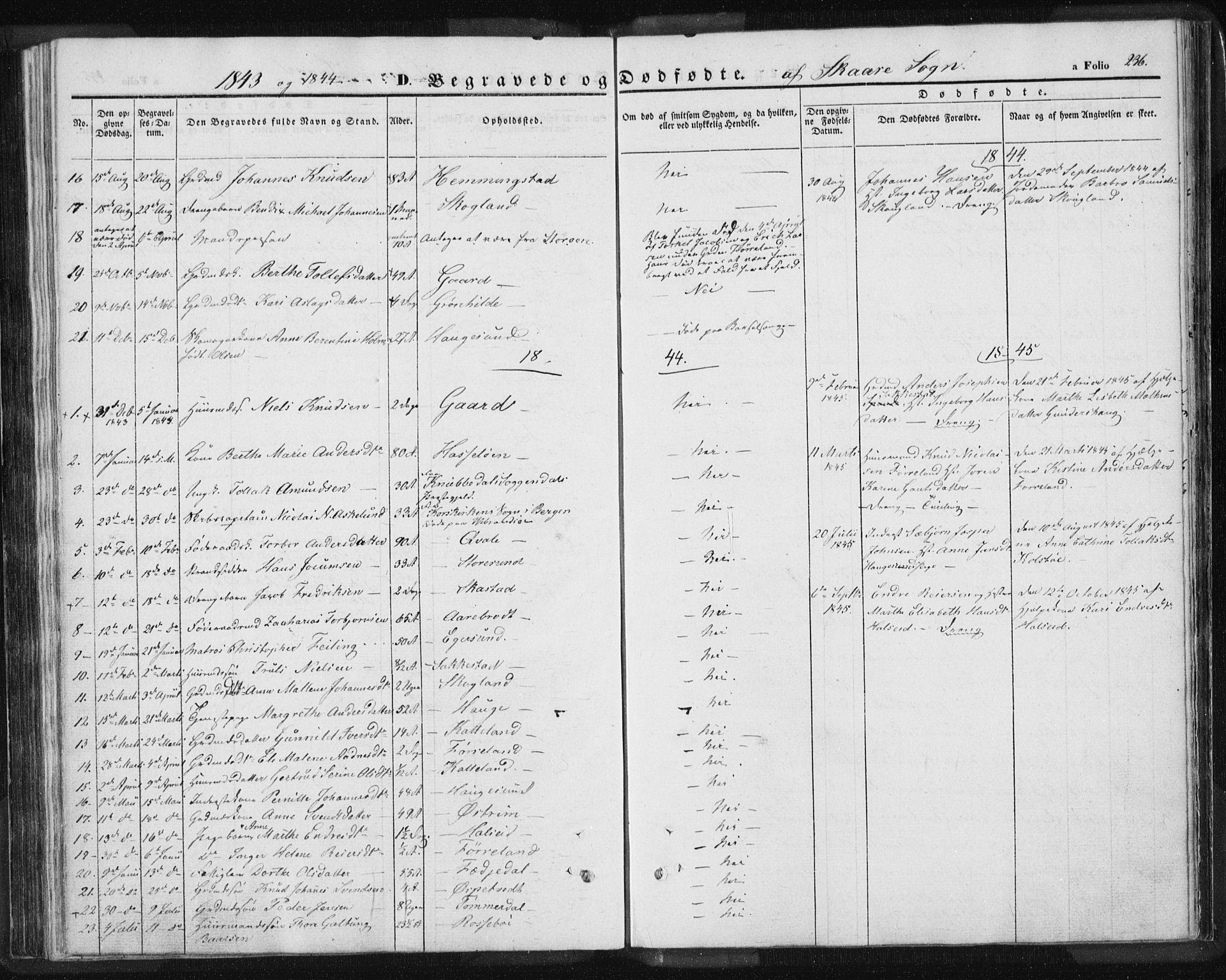 Torvastad sokneprestkontor, SAST/A -101857/H/Ha/Haa/L0006: Parish register (official) no. A 6, 1836-1847, p. 236