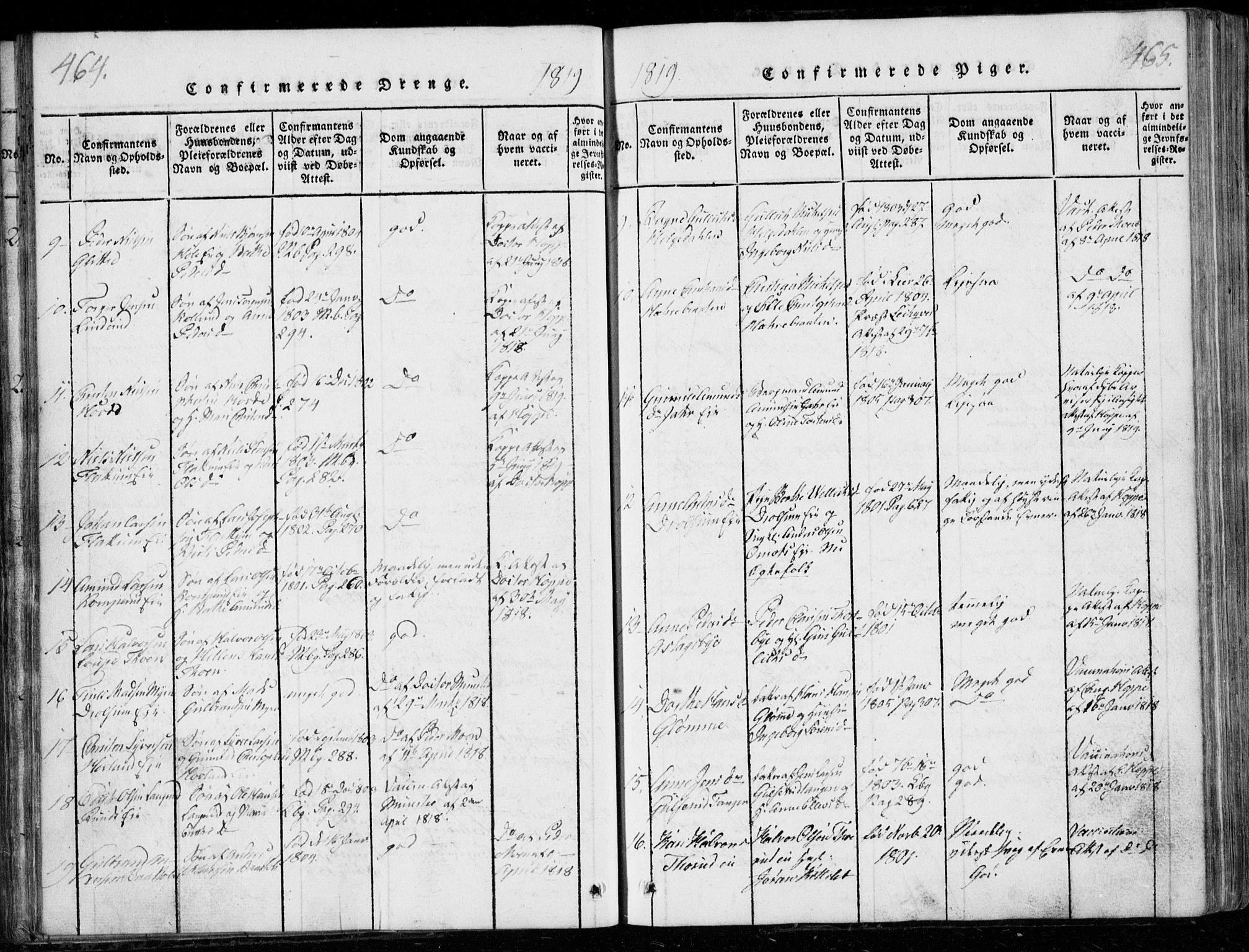 Modum kirkebøker, AV/SAKO-A-234/G/Ga/L0001: Parish register (copy) no. I 1, 1818-1824, p. 464-465