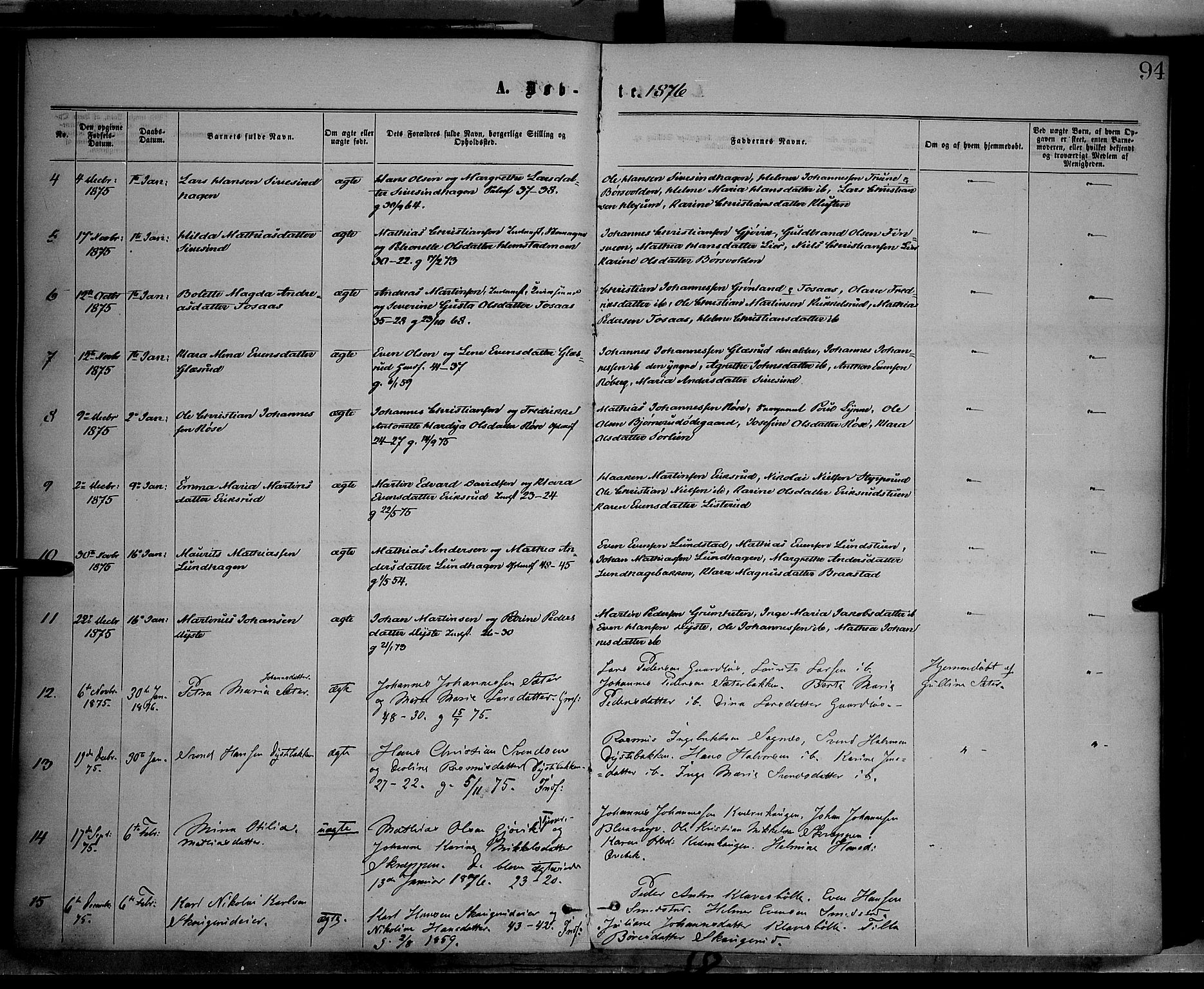Vestre Toten prestekontor, SAH/PREST-108/H/Ha/Haa/L0008: Parish register (official) no. 8, 1870-1877, p. 94
