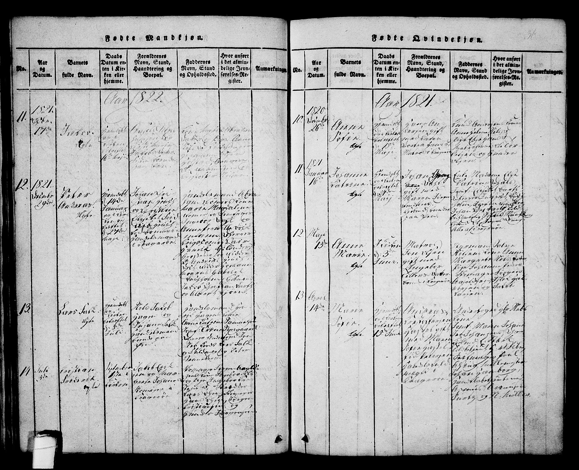 Kragerø kirkebøker, SAKO/A-278/G/Ga/L0002: Parish register (copy) no. 2, 1814-1831, p. 36