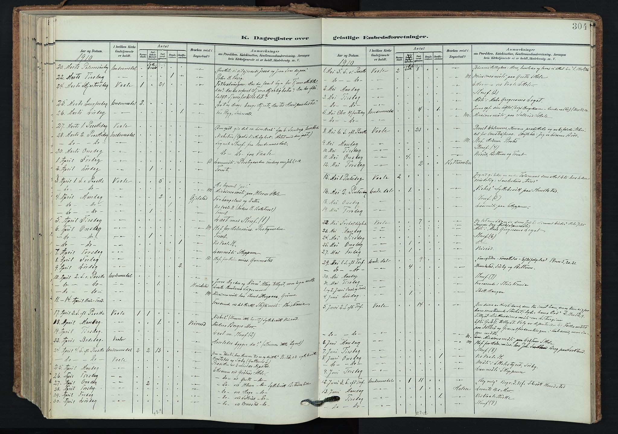 Våle kirkebøker, AV/SAKO-A-334/F/Fa/L0012: Parish register (official) no. I 12, 1907-1934, p. 304