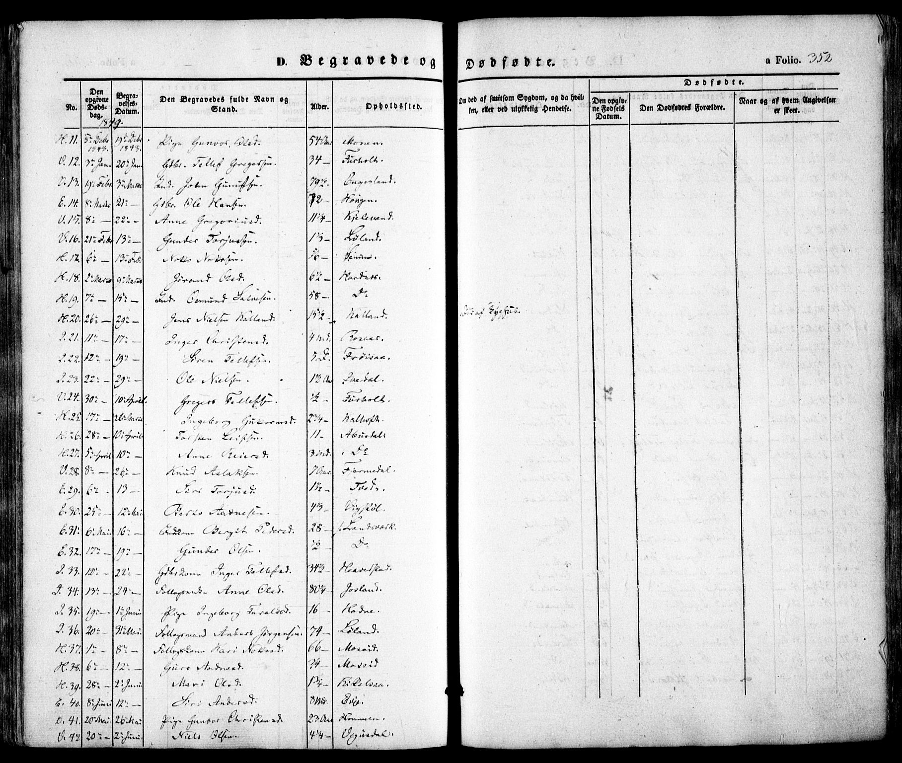 Evje sokneprestkontor, AV/SAK-1111-0008/F/Fa/Faa/L0005: Parish register (official) no. A 5, 1843-1865, p. 352