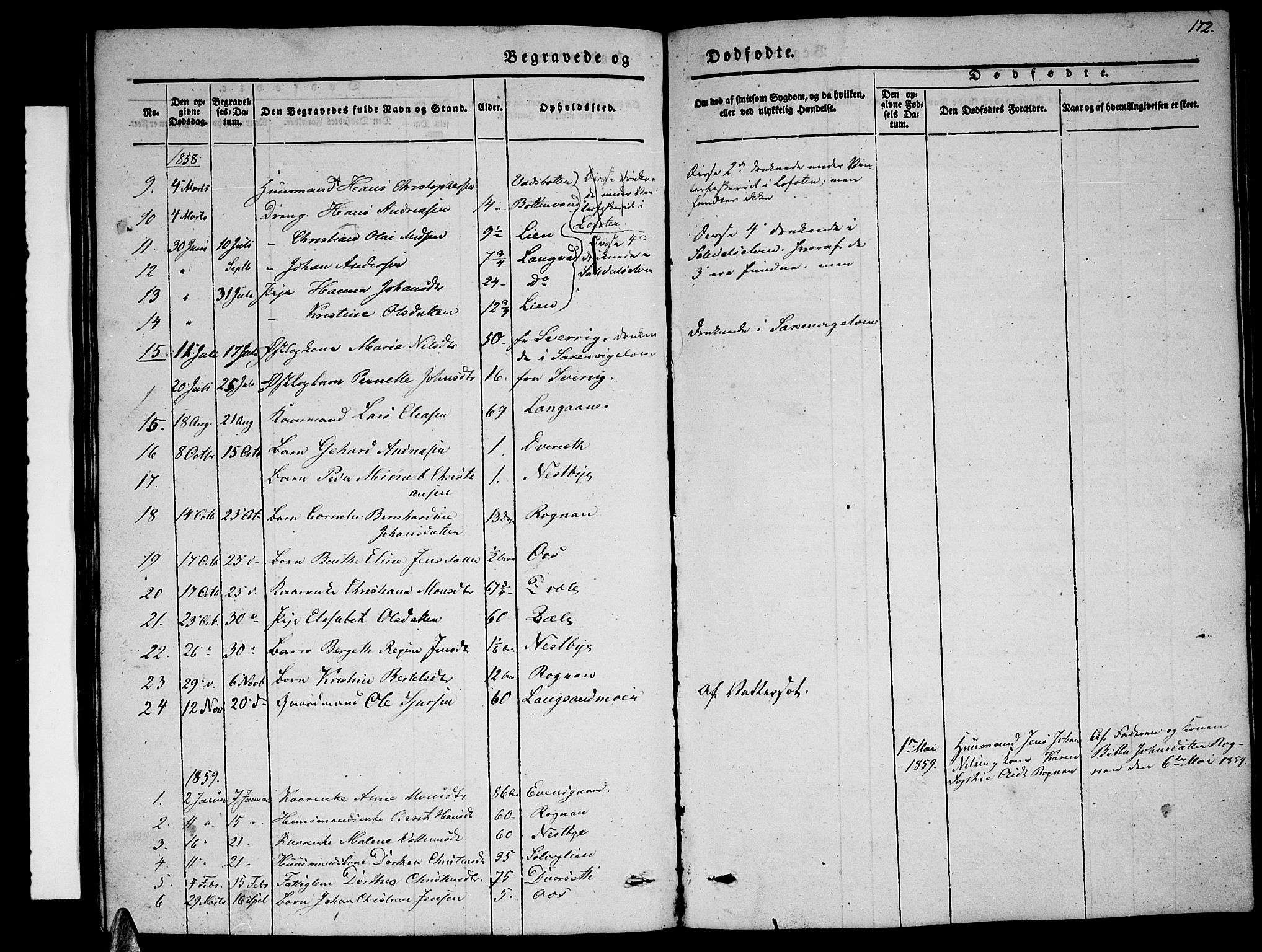 Ministerialprotokoller, klokkerbøker og fødselsregistre - Nordland, SAT/A-1459/847/L0678: Parish register (copy) no. 847C06, 1854-1870, p. 172