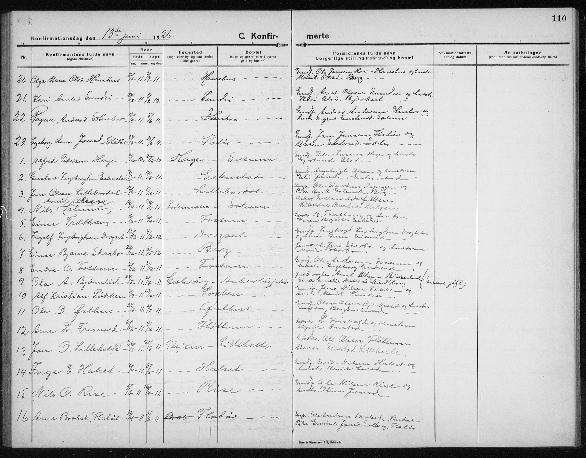 Ministerialprotokoller, klokkerbøker og fødselsregistre - Sør-Trøndelag, SAT/A-1456/689/L1045: Parish register (copy) no. 689C04, 1923-1940, p. 110