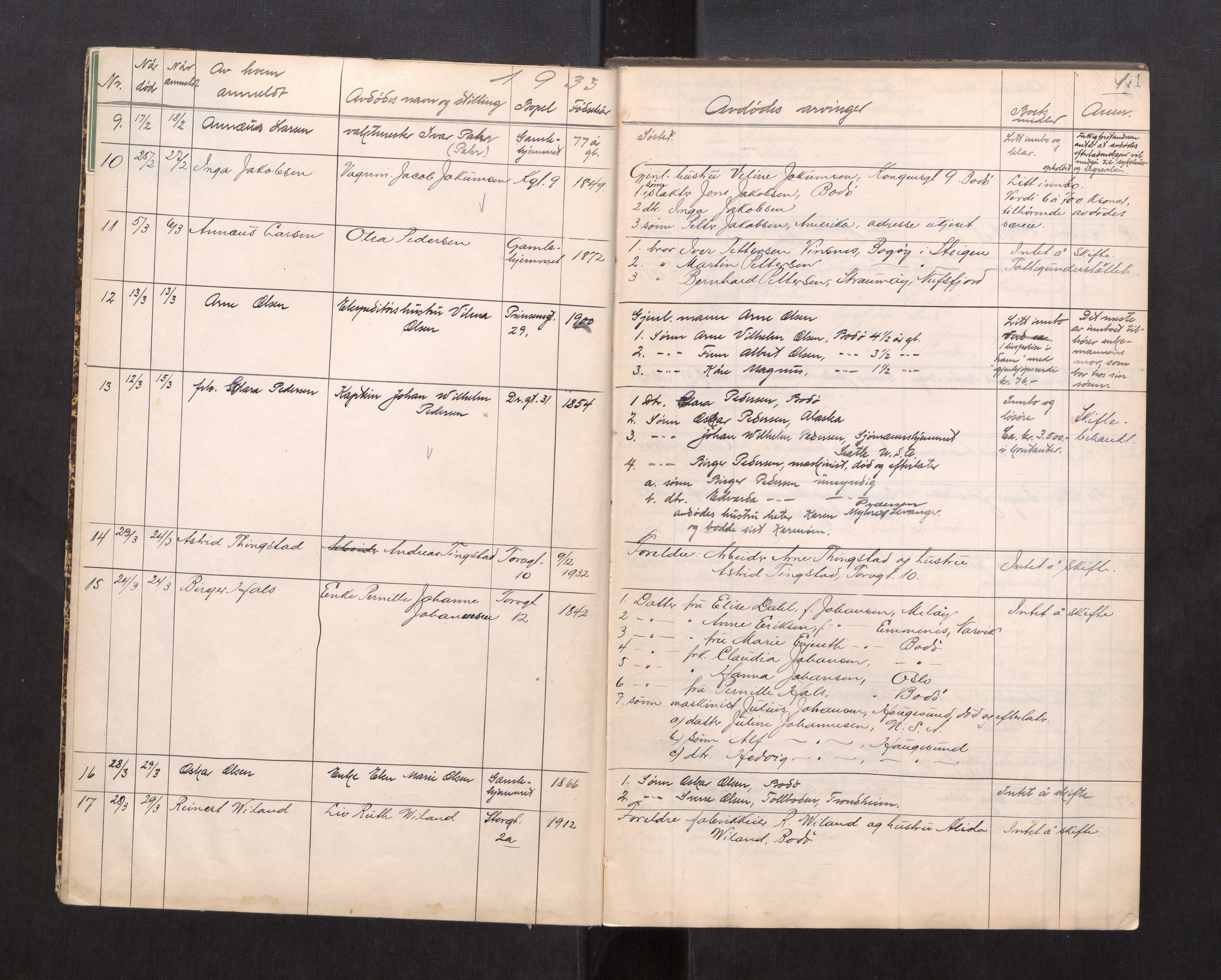 Bodø sorenskriveri, AV/SAT-A-0022/1/3/3L/L0002: Dødsanmeldelsesprotokoller, 1933-1934, p. 1