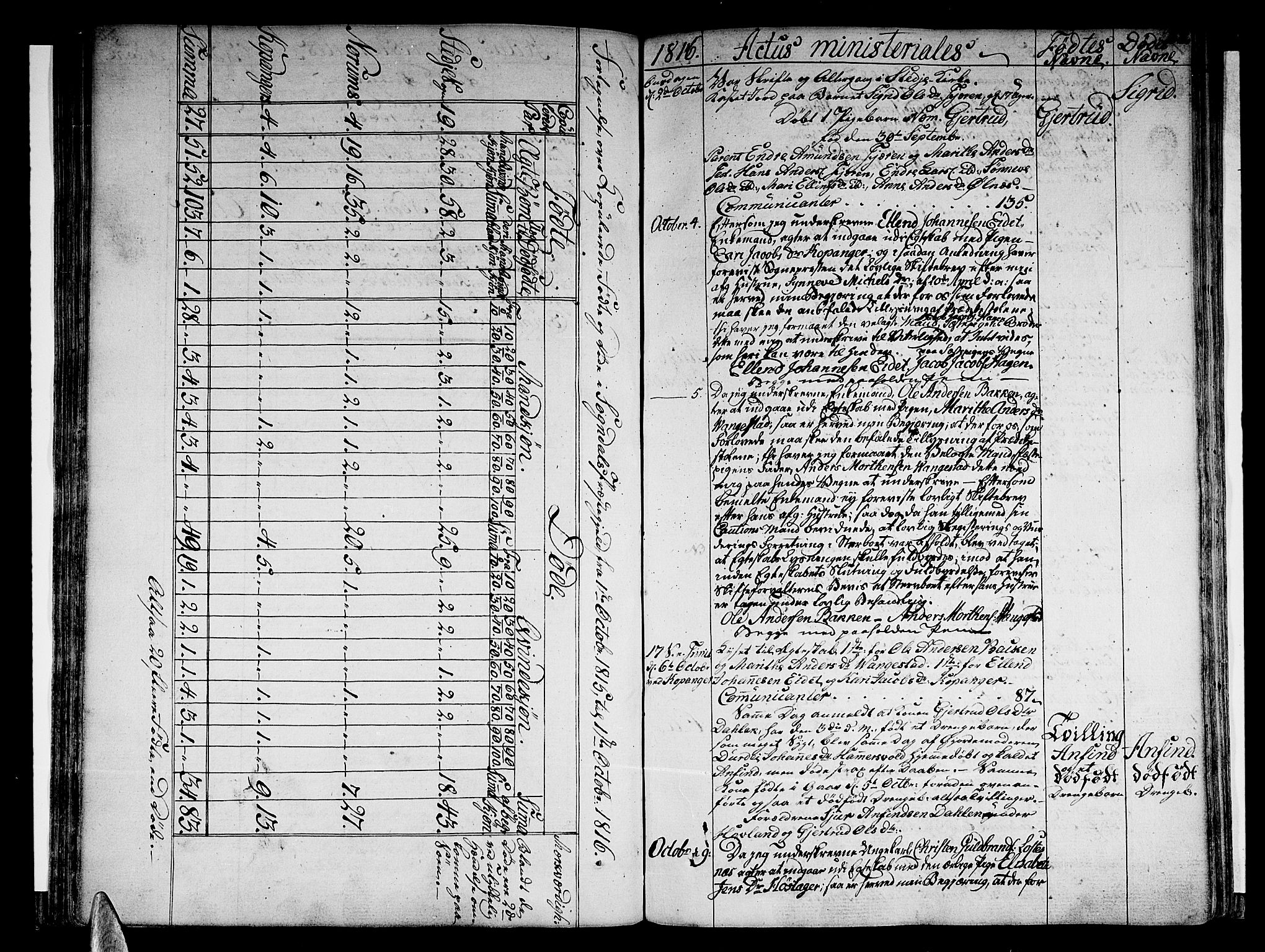 Sogndal sokneprestembete, AV/SAB-A-81301/H/Haa/Haaa/L0009: Parish register (official) no. A 9, 1809-1821, p. 88