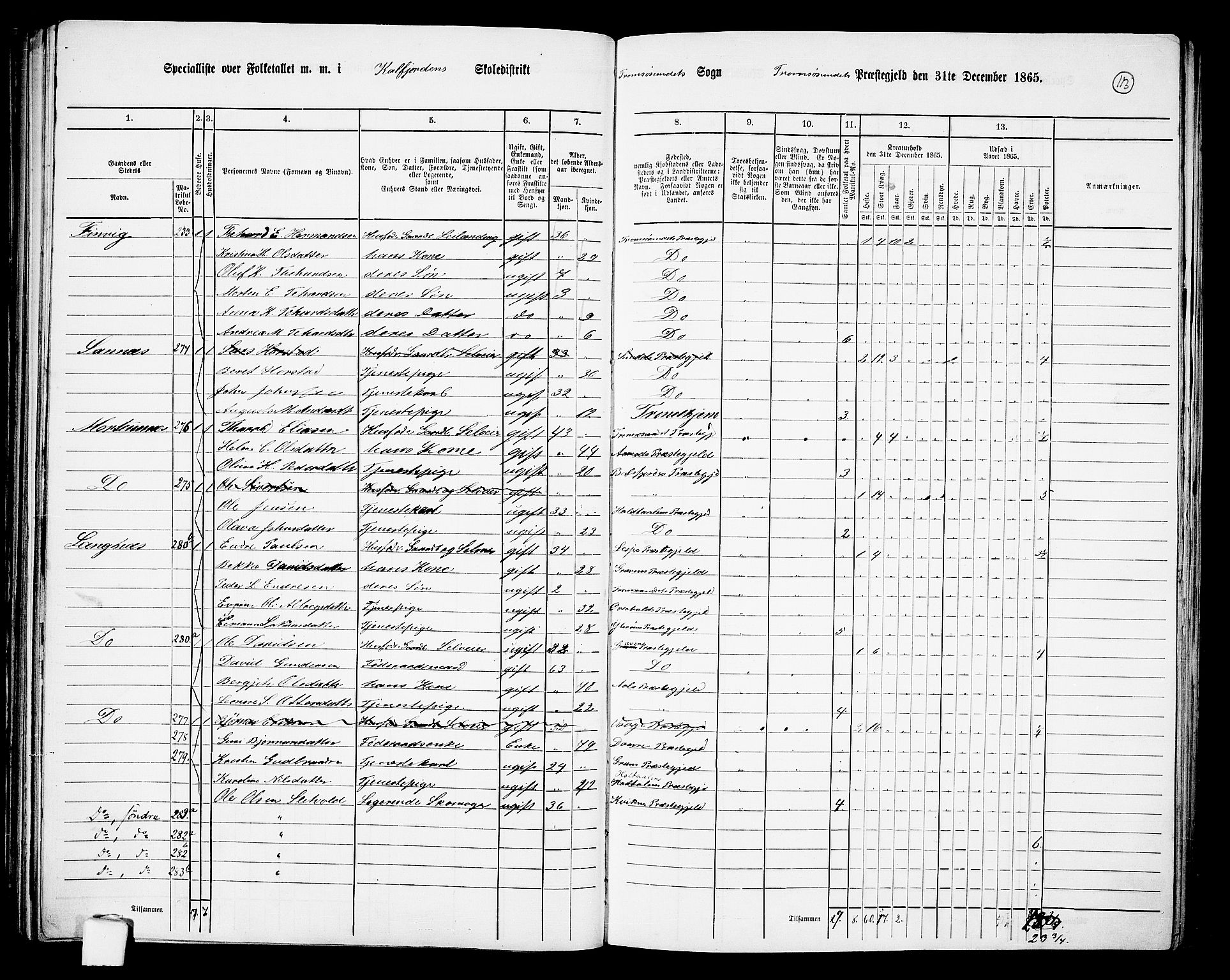 RA, 1865 census for Tromsøysund, 1865, p. 97