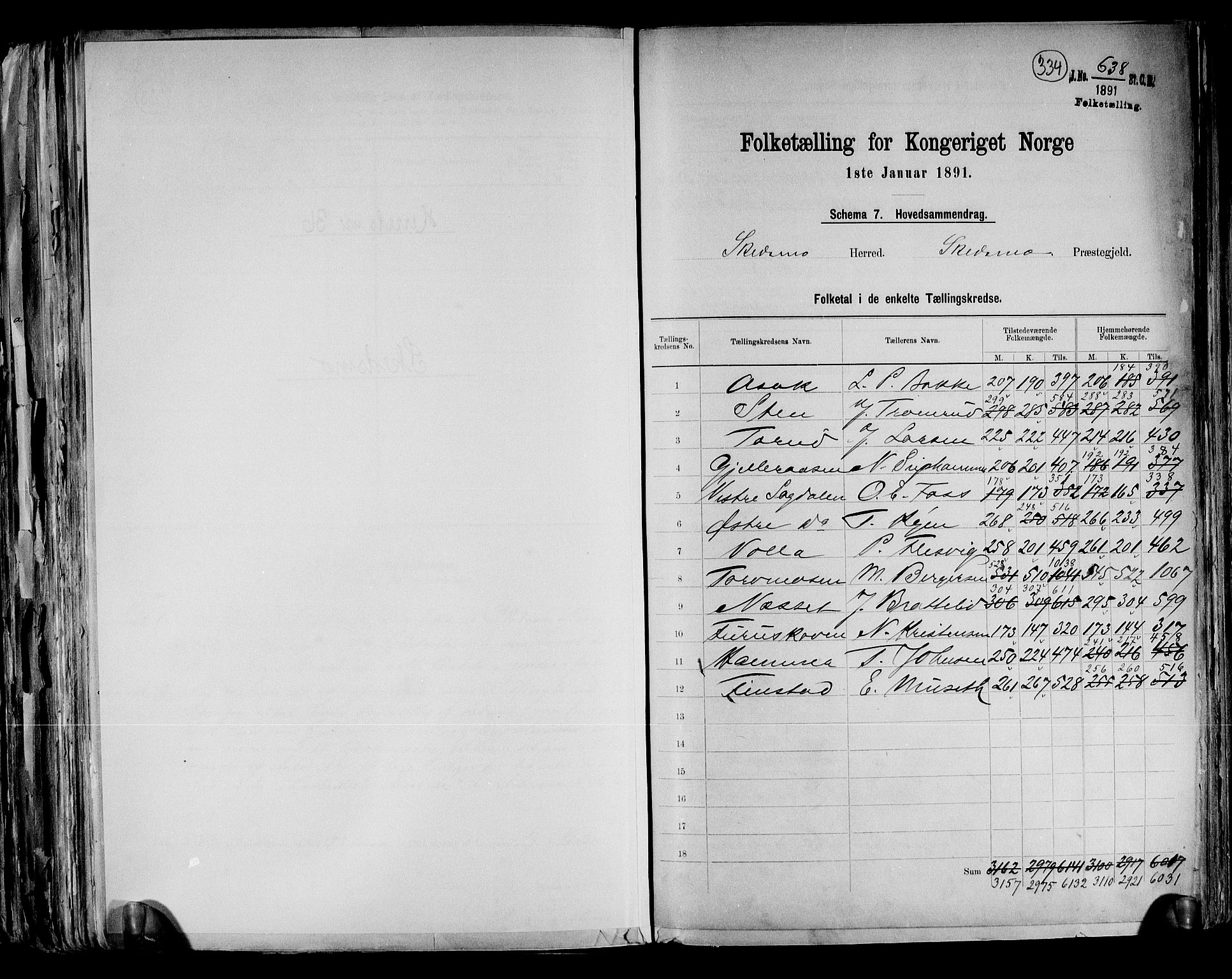 RA, 1891 census for 0231 Skedsmo, 1891, p. 2