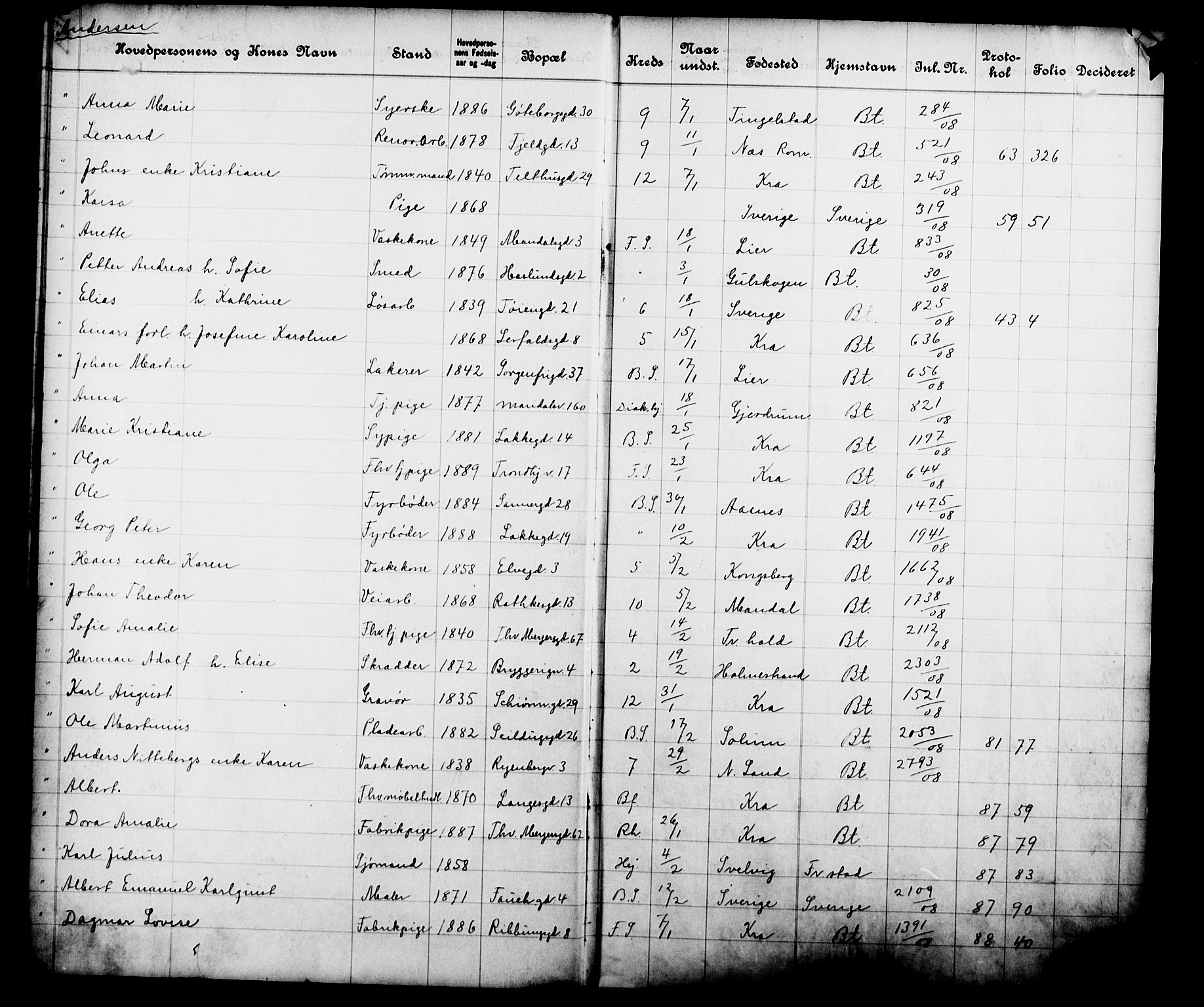 Fattigvesenet, OBA/A-20045/Fb/L0027: Hjemstavnsregister, 1908, p. 9