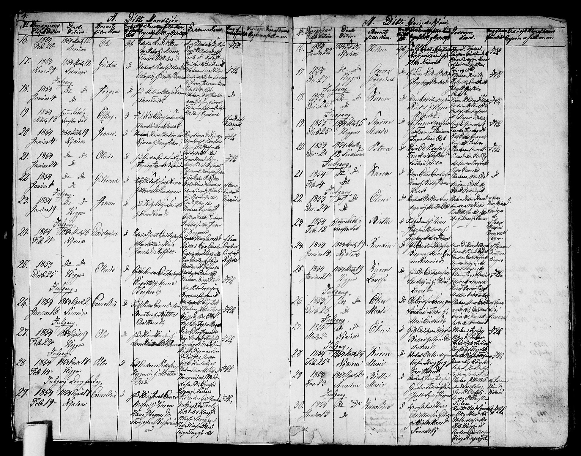 Modum kirkebøker, AV/SAKO-A-234/G/Ga/L0006: Parish register (copy) no. I 6, 1854-1868, p. 4-5