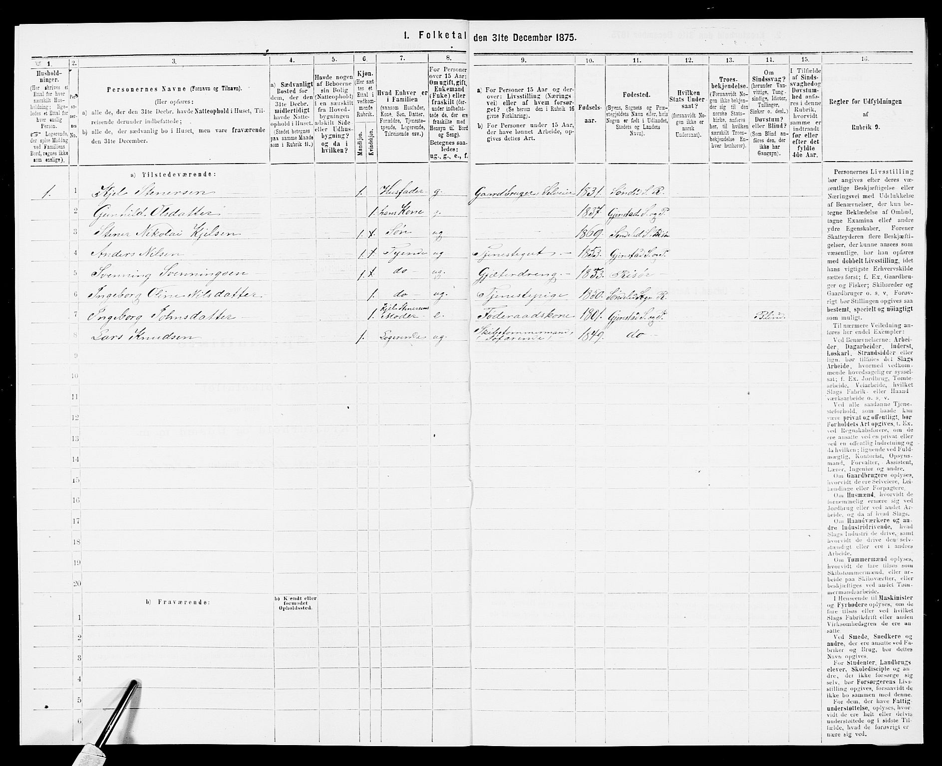 SAK, 1875 census for 0913L Risør/Søndeled, 1875, p. 215