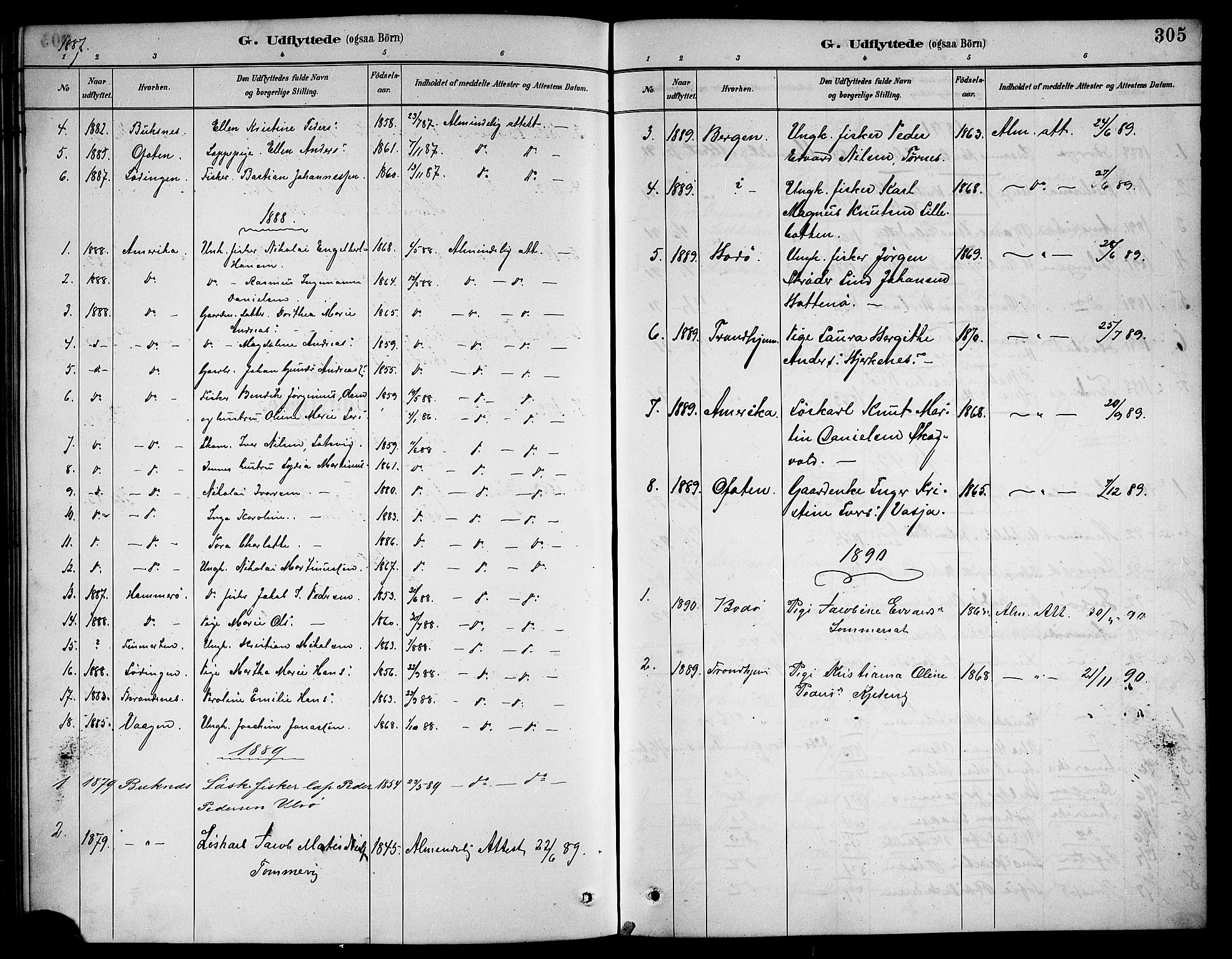 Ministerialprotokoller, klokkerbøker og fødselsregistre - Nordland, AV/SAT-A-1459/861/L0876: Parish register (copy) no. 861C02, 1887-1903, p. 305