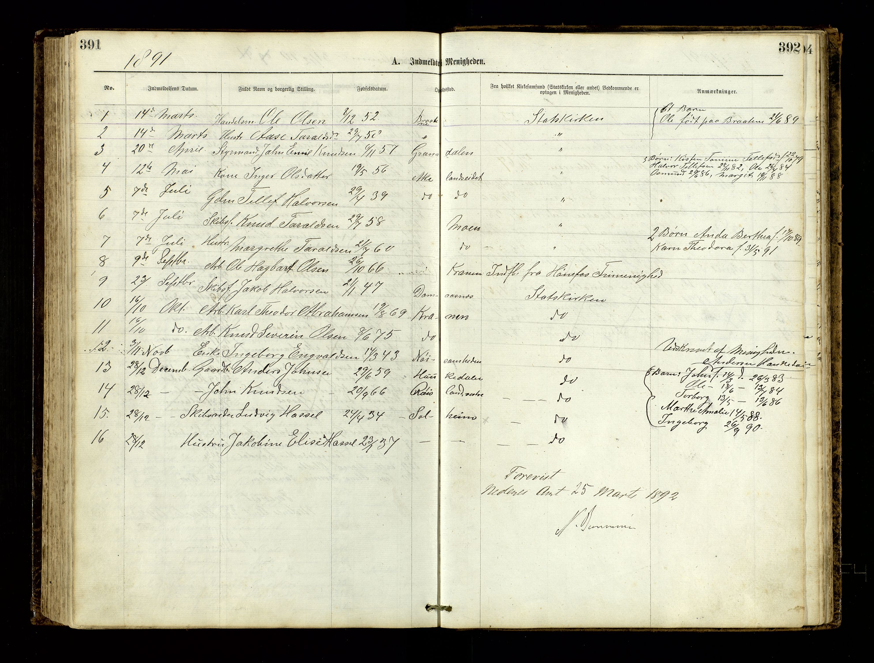 Den evangelisk-lutherske frimenighet, Risør, AV/SAK-1292-0007/F/Fa/L0001: Dissenter register no. F 17, 1877-1892, p. 391-392