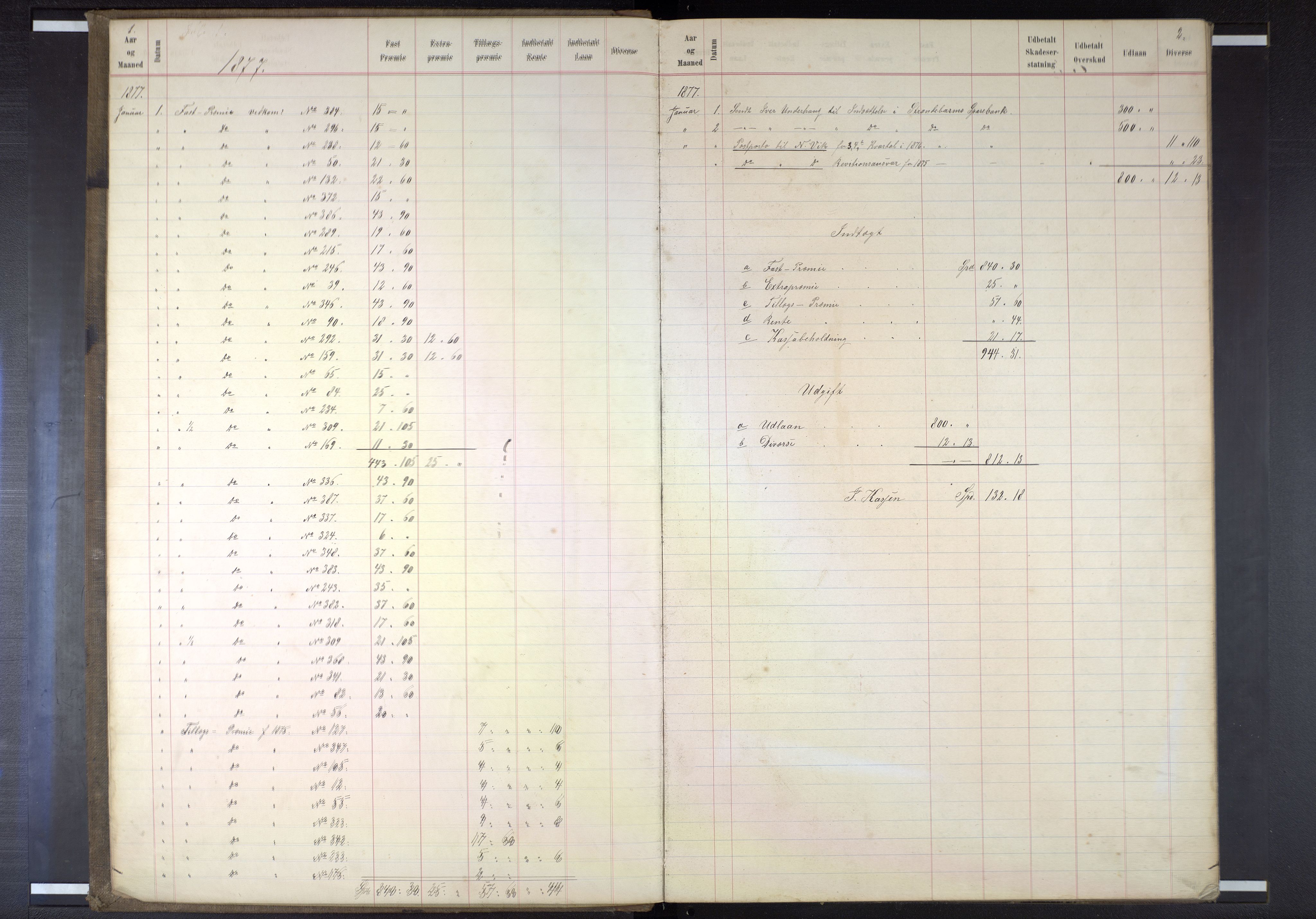 Jondal Skipsassuranseforening, SAB/SAB/PA-0276/E/L0023: Kassadagbok, hjelpekasse med restanser, 1877-1917