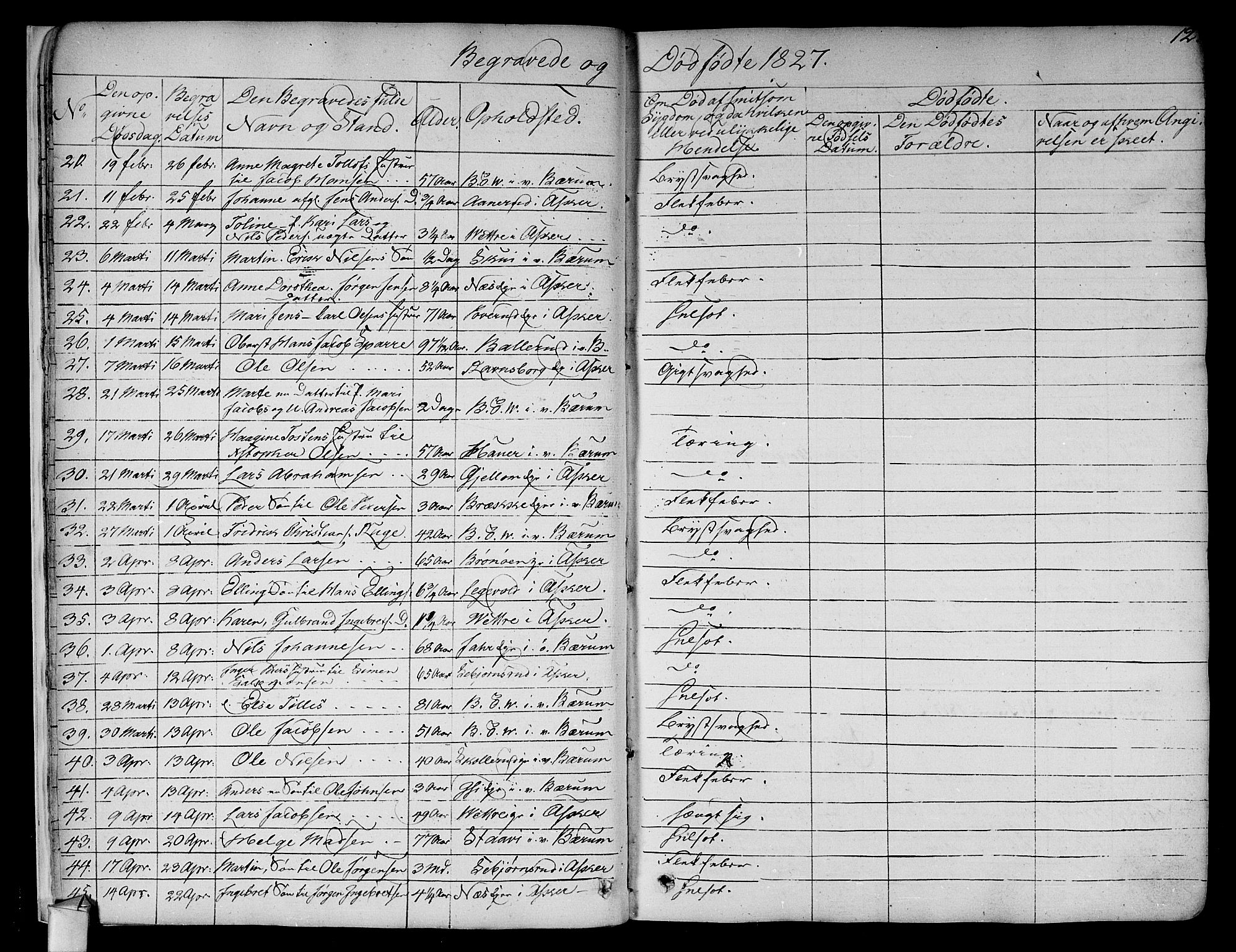 Asker prestekontor Kirkebøker, SAO/A-10256a/F/Fa/L0011: Parish register (official) no. I 11, 1825-1878, p. 12
