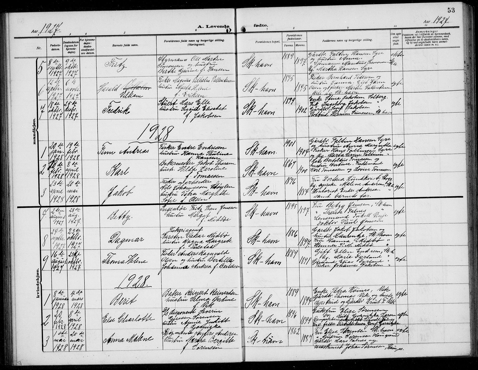 Skudenes sokneprestkontor, SAST/A -101849/H/Ha/Hab/L0010: Parish register (copy) no. B 10, 1908-1936, p. 53