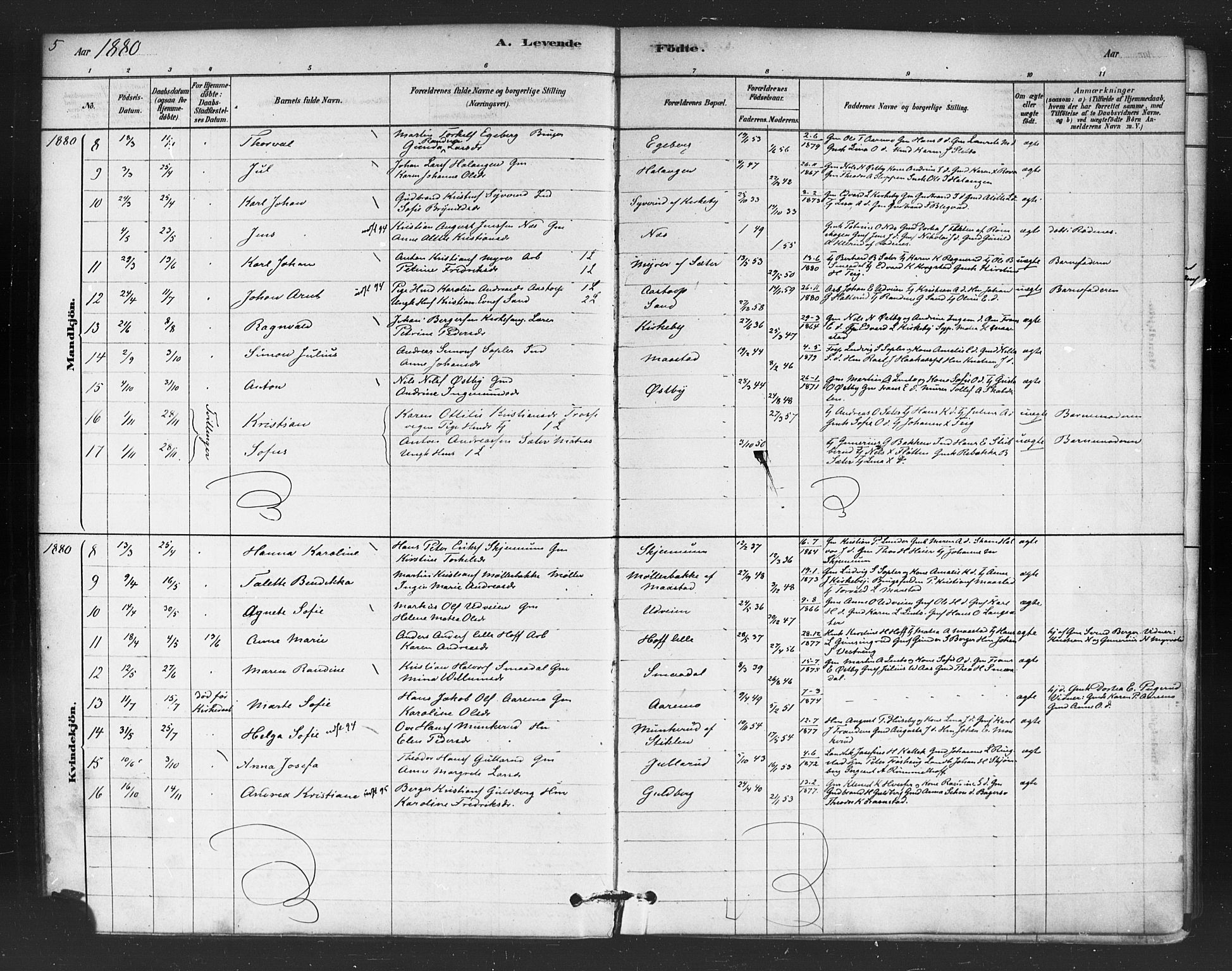 Trøgstad prestekontor Kirkebøker, AV/SAO-A-10925/F/Fb/L0001: Parish register (official) no. II 1, 1878-1902, p. 5