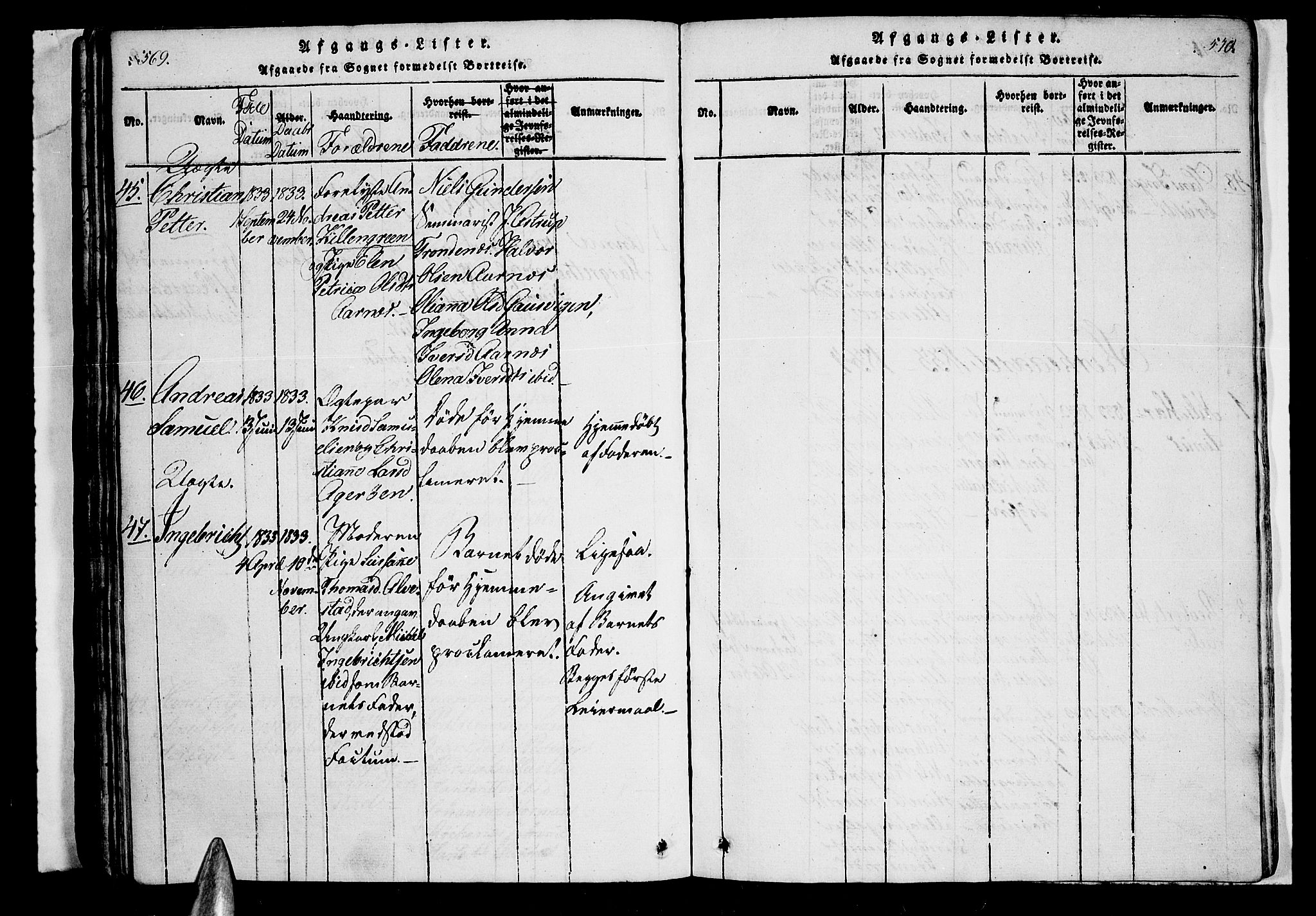 Trondenes sokneprestkontor, AV/SATØ-S-1319/H/Hb/L0003klokker: Parish register (copy) no. 3, 1820-1834, p. 569-570